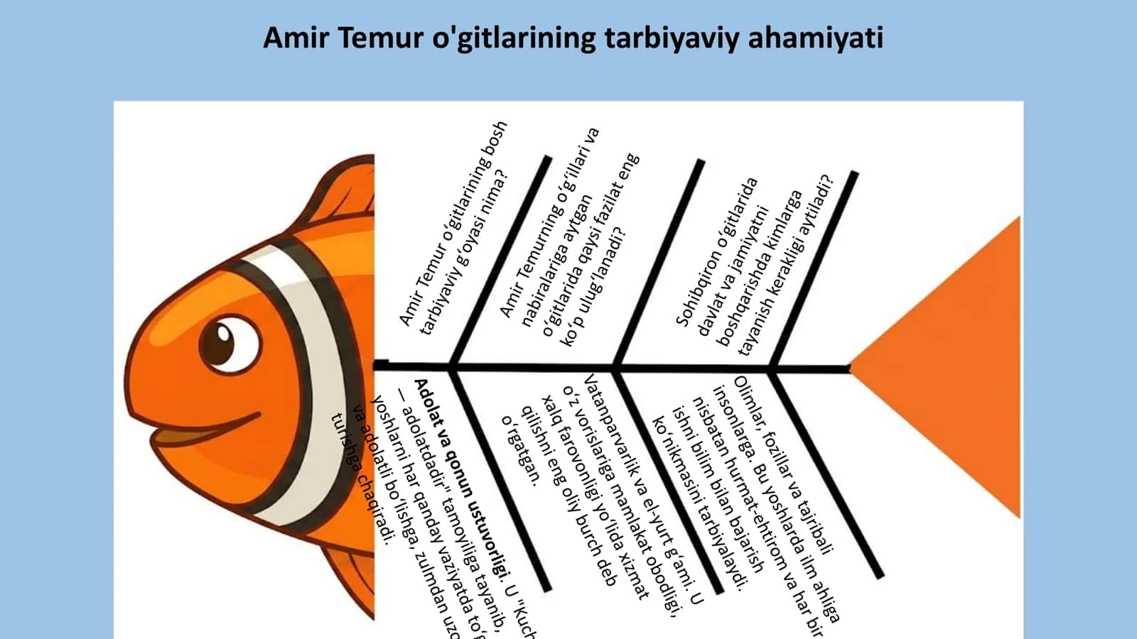 Amir Temur o'gitlarining tarbiyaviy ahamiyati 1
