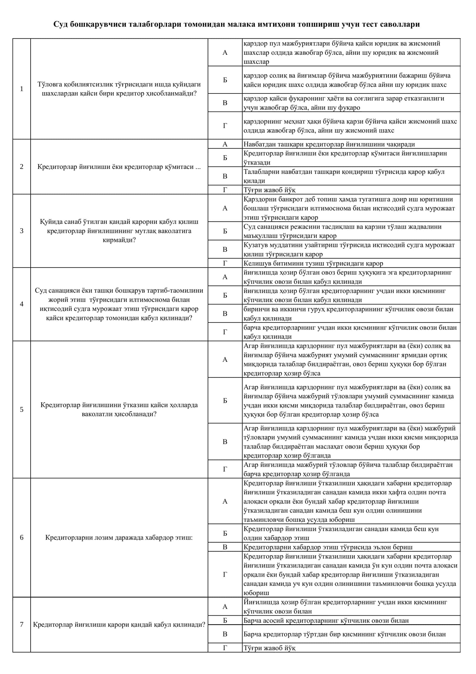 Sud boshqaruvchisi talabgorlari malaka test savollari 2026 1