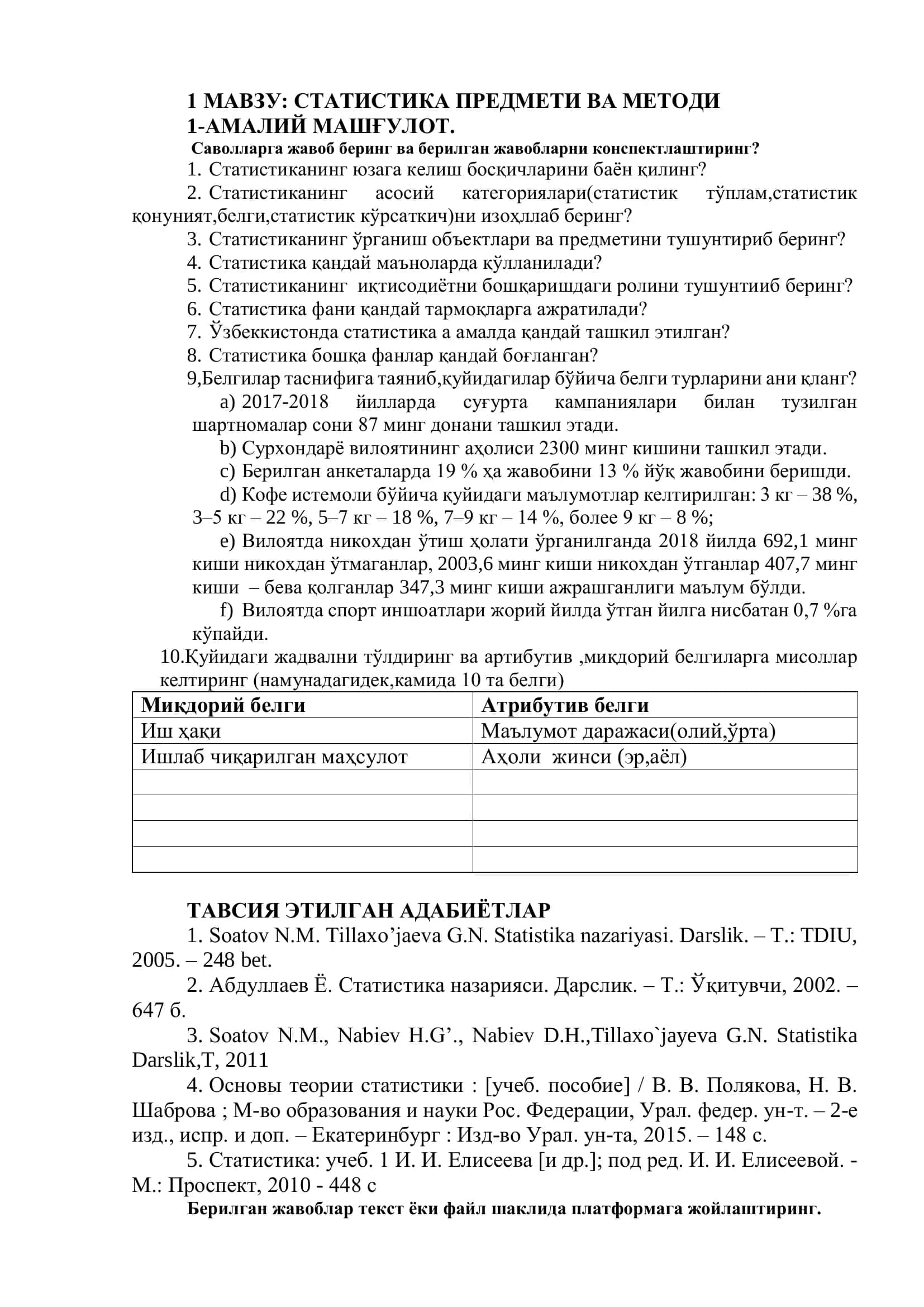 СТАТИСТИКА ПРЕДМЕТИ ВА МЕТОДИ 1