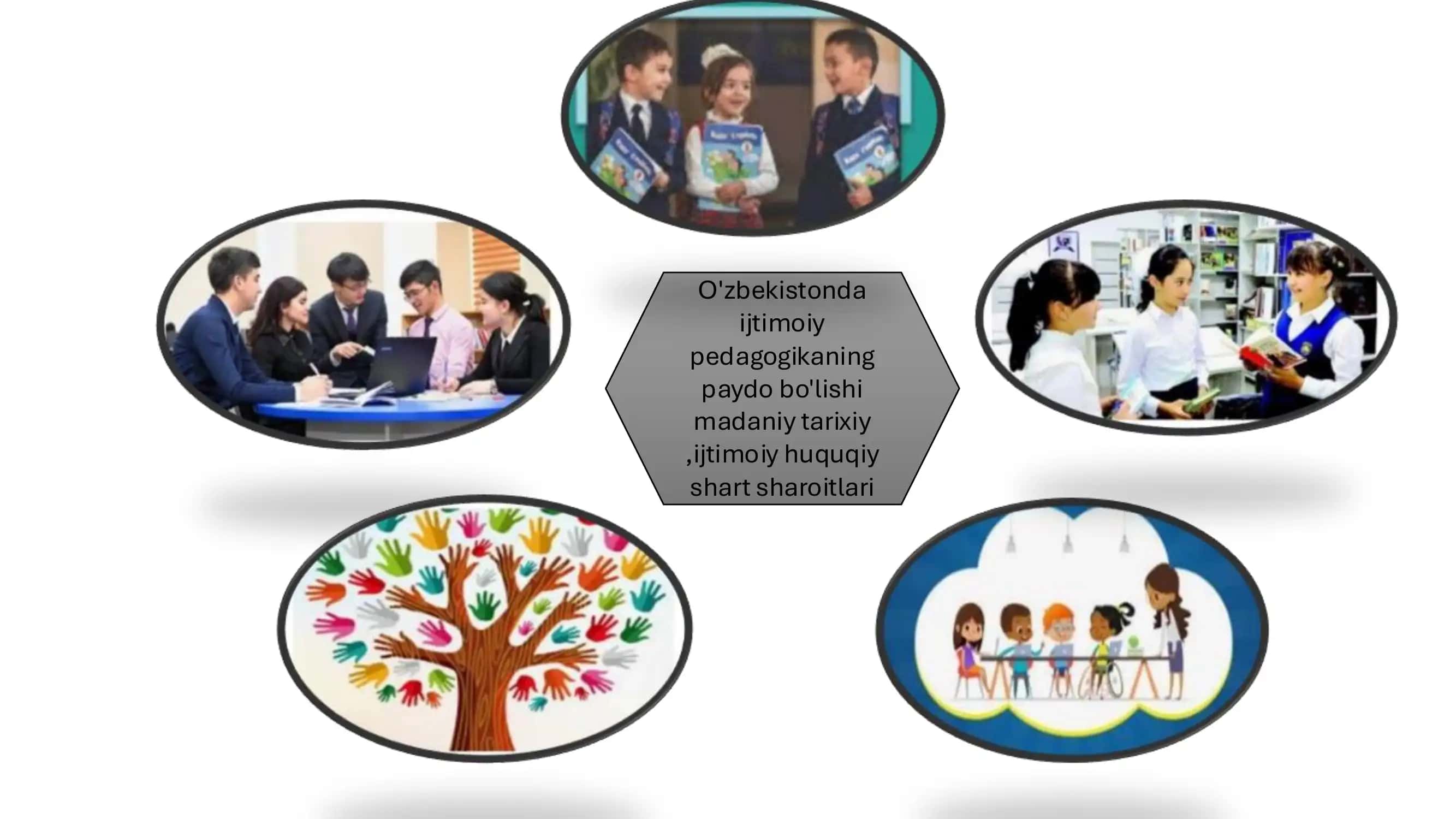 Ijtimoiy Pedagogika 1