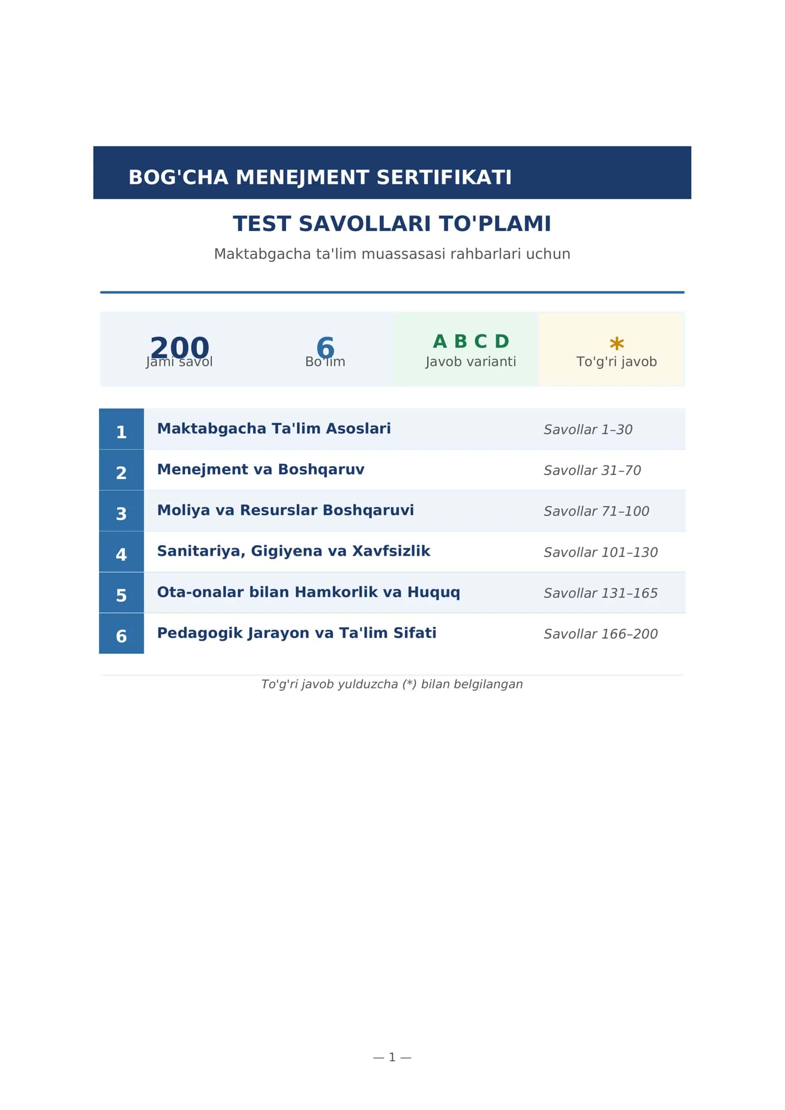 Bog'cha Menejment Sertifikati Test Savollari 1