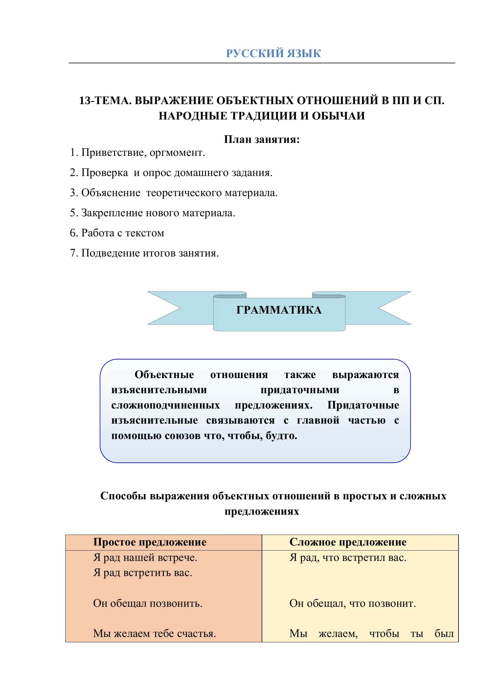 13-ТЕМА. ВЫРАЖЕНИЕ ОБЪЕКТНЫХ ОТНОШЕНИЙ 1