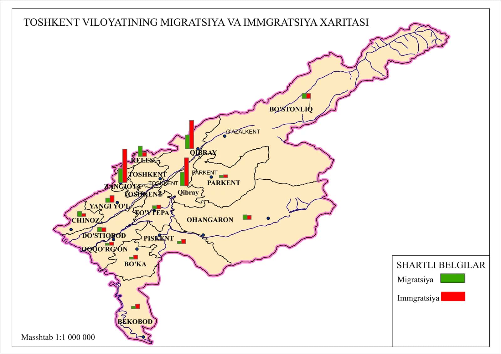 TOSHKENT VILOYATINING MIGRATSIYA VA IMMGRATSIYA XARITASI 1