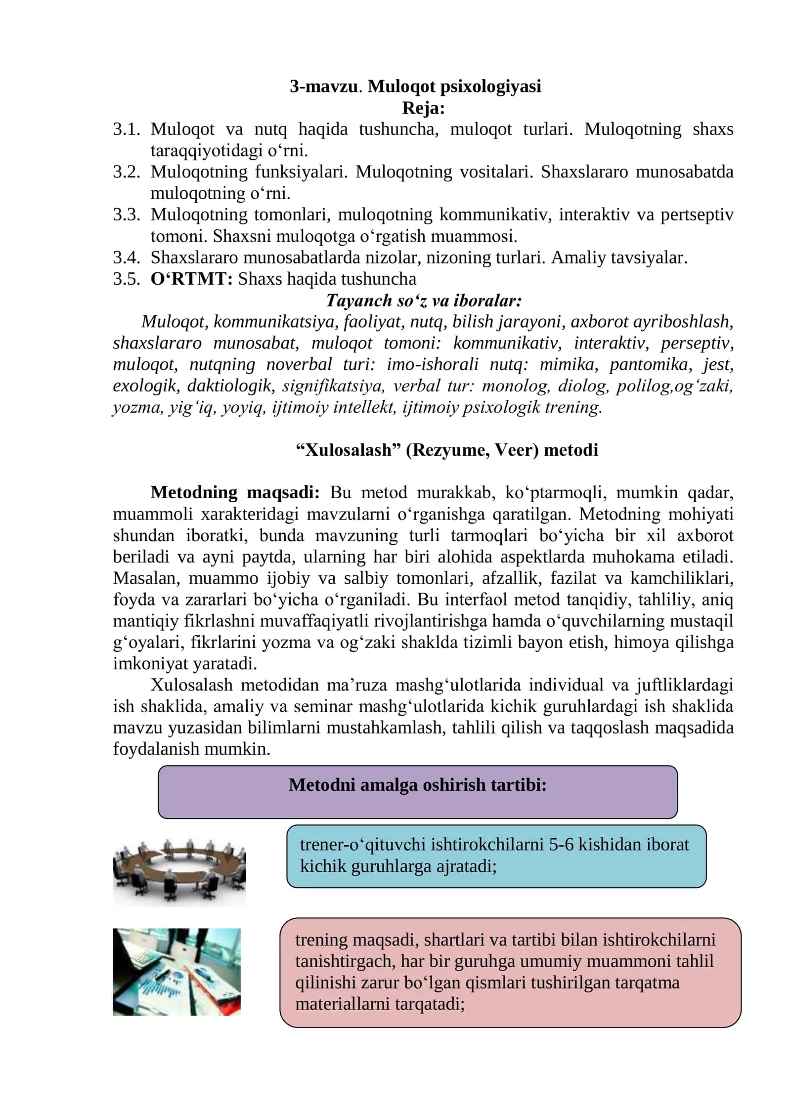Muloqot psixologiyasi 1