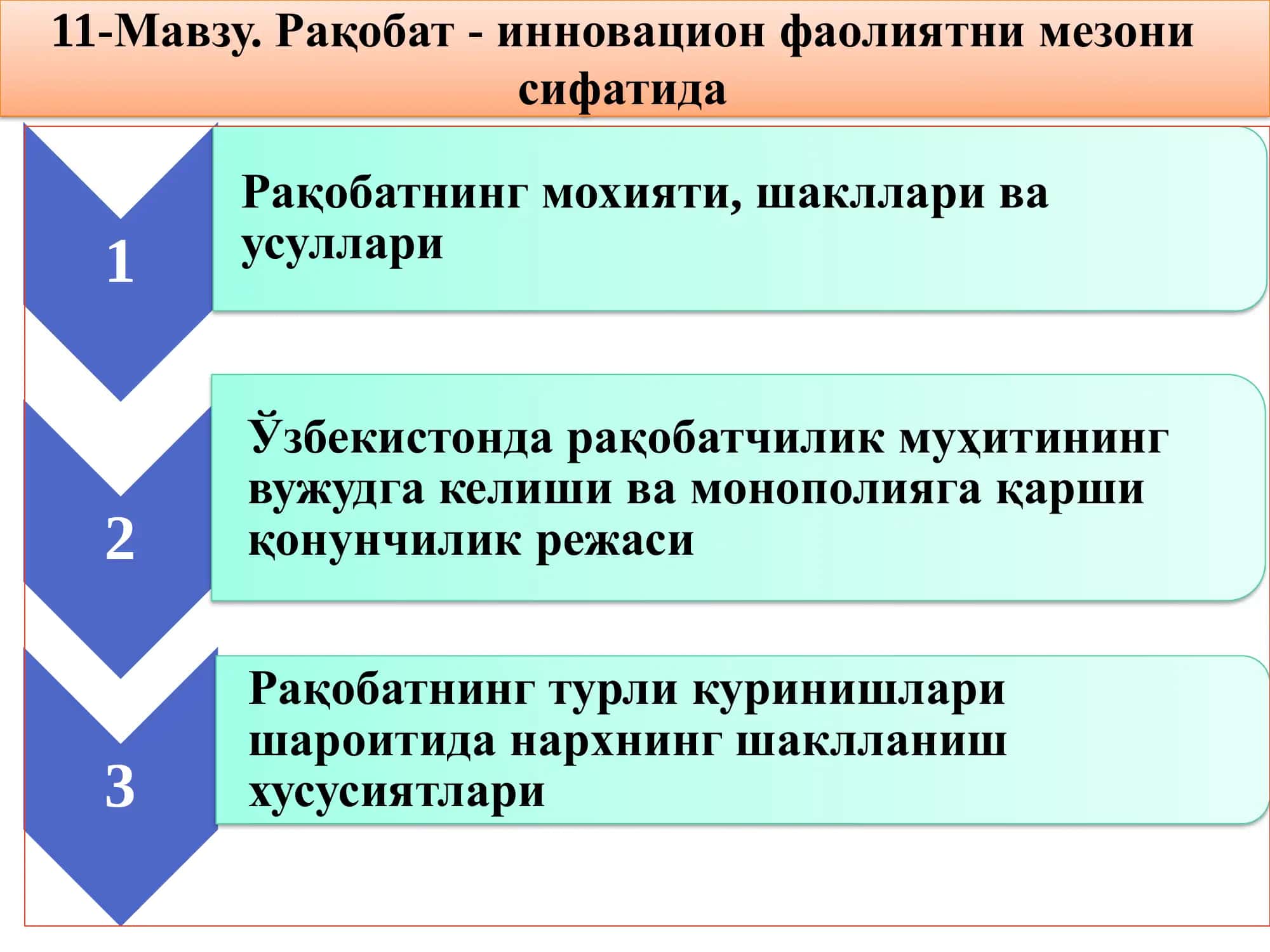 Рақобат 1
