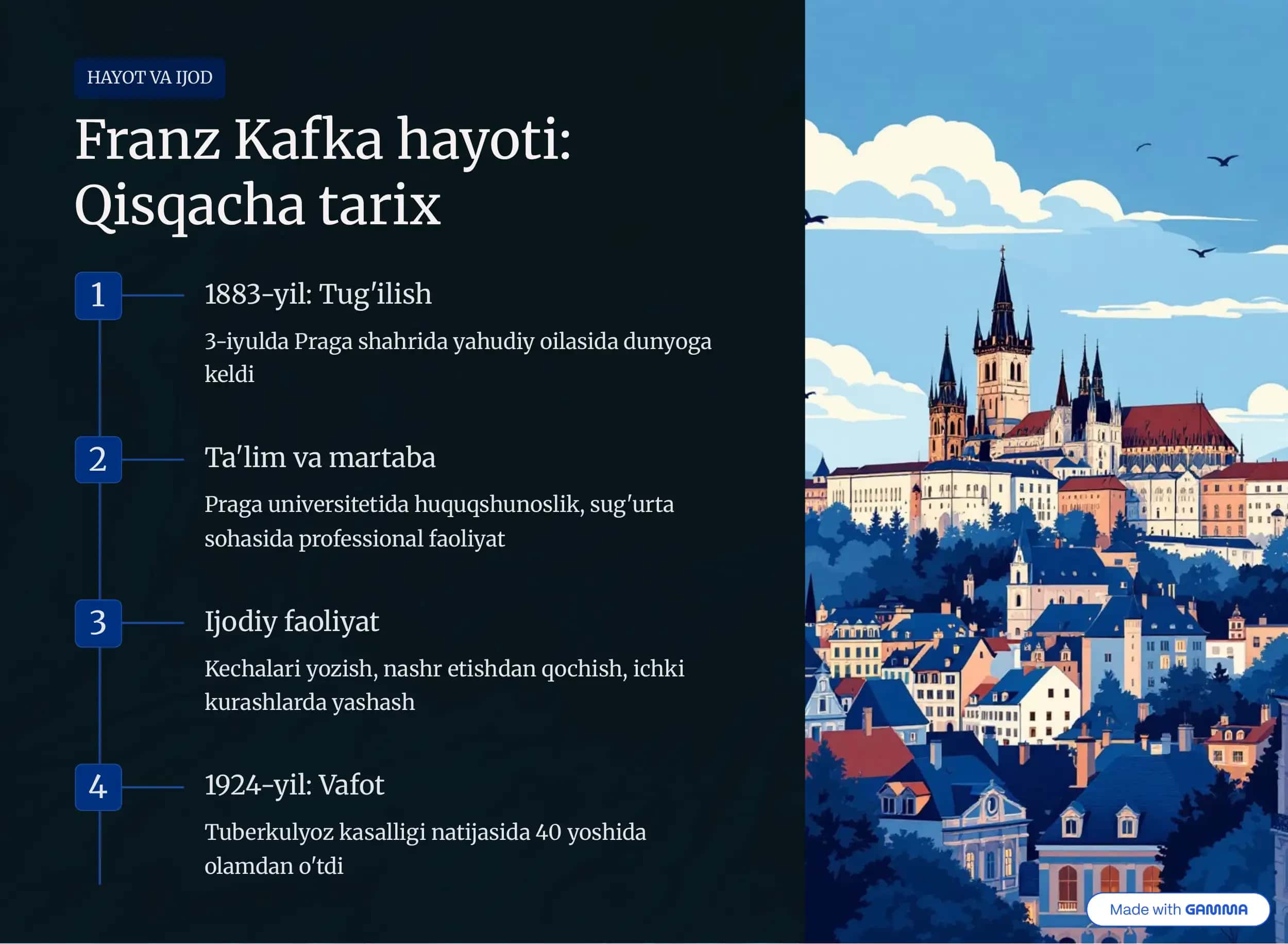 Frans Kafka 2