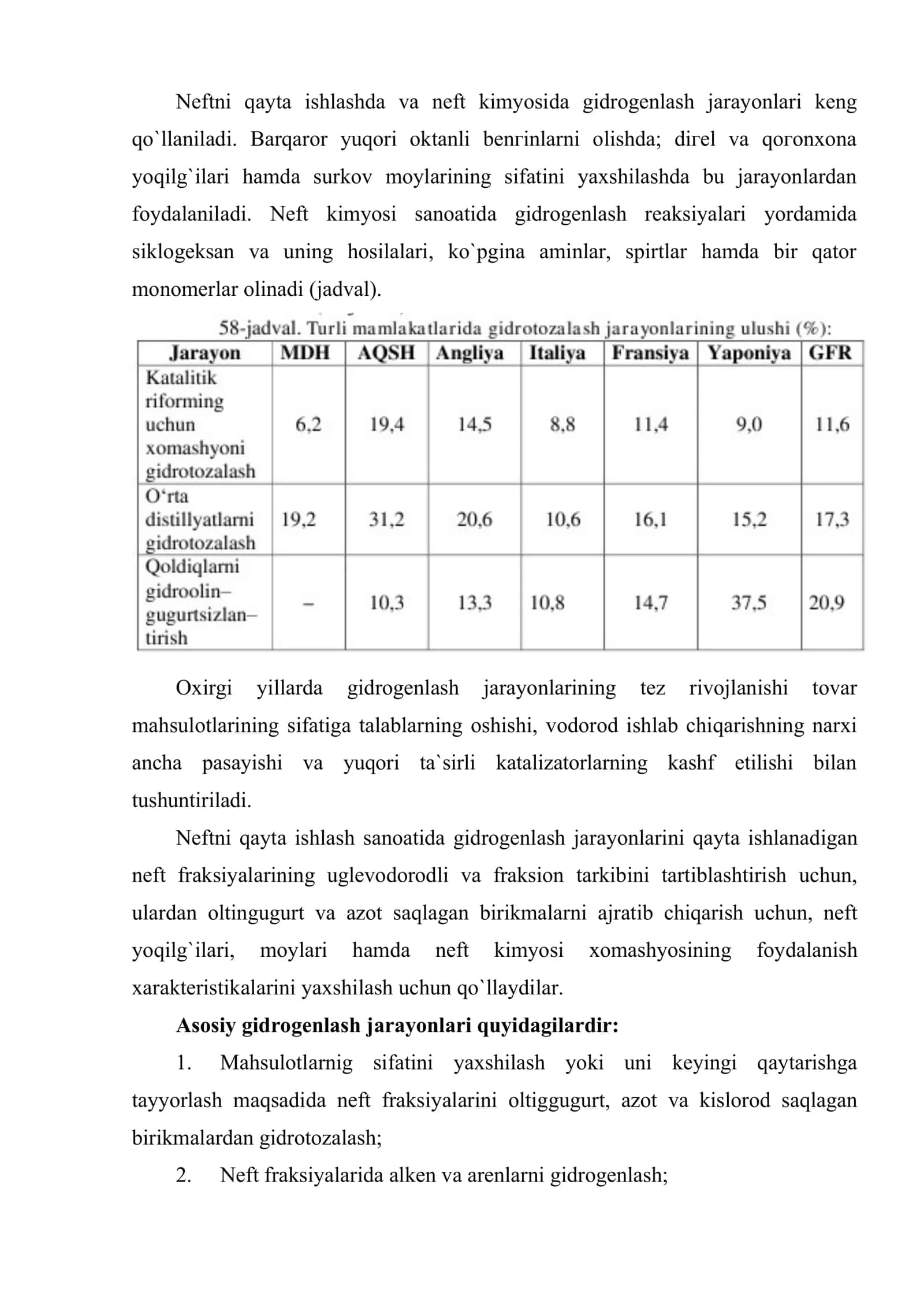 Neftni qayta ishlashda gidrogenlash jarayonlar 2