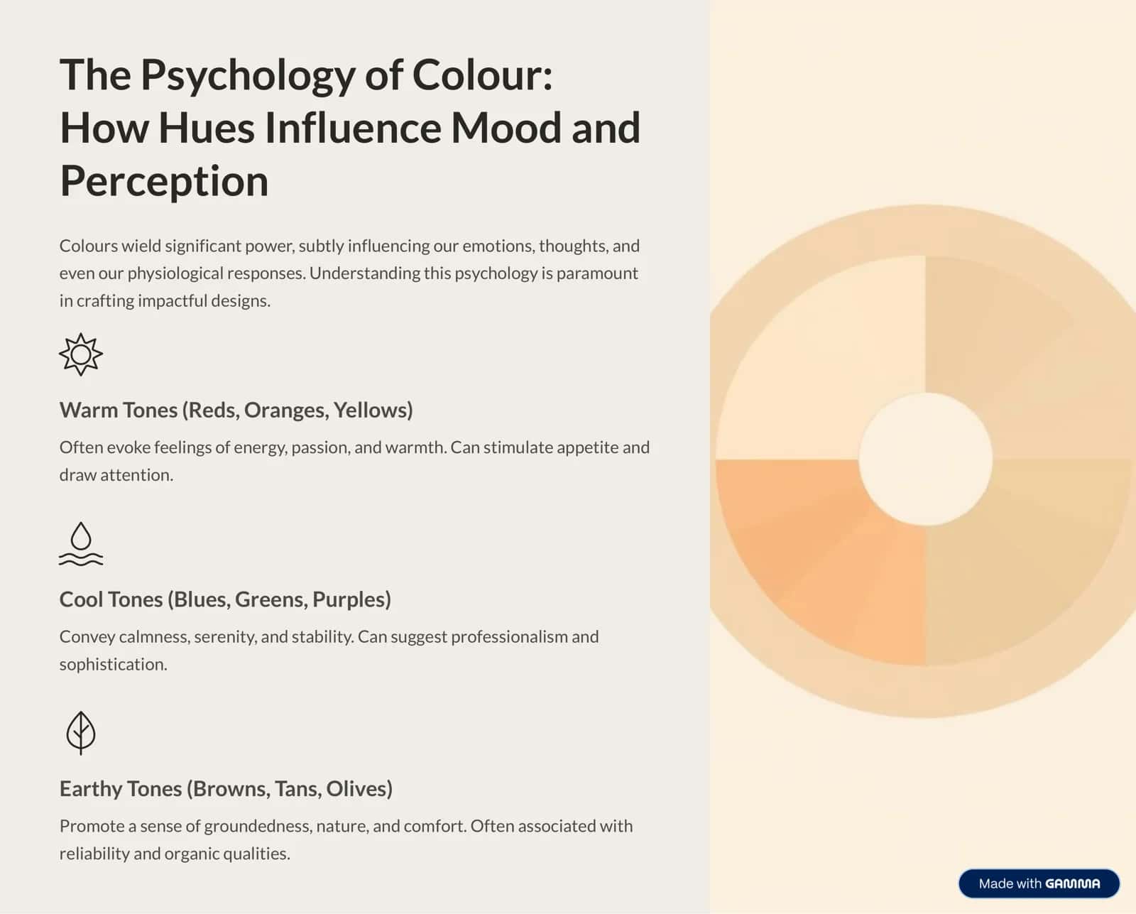 The Psychology of Colour: How Hues Influence Mood and Perception 2