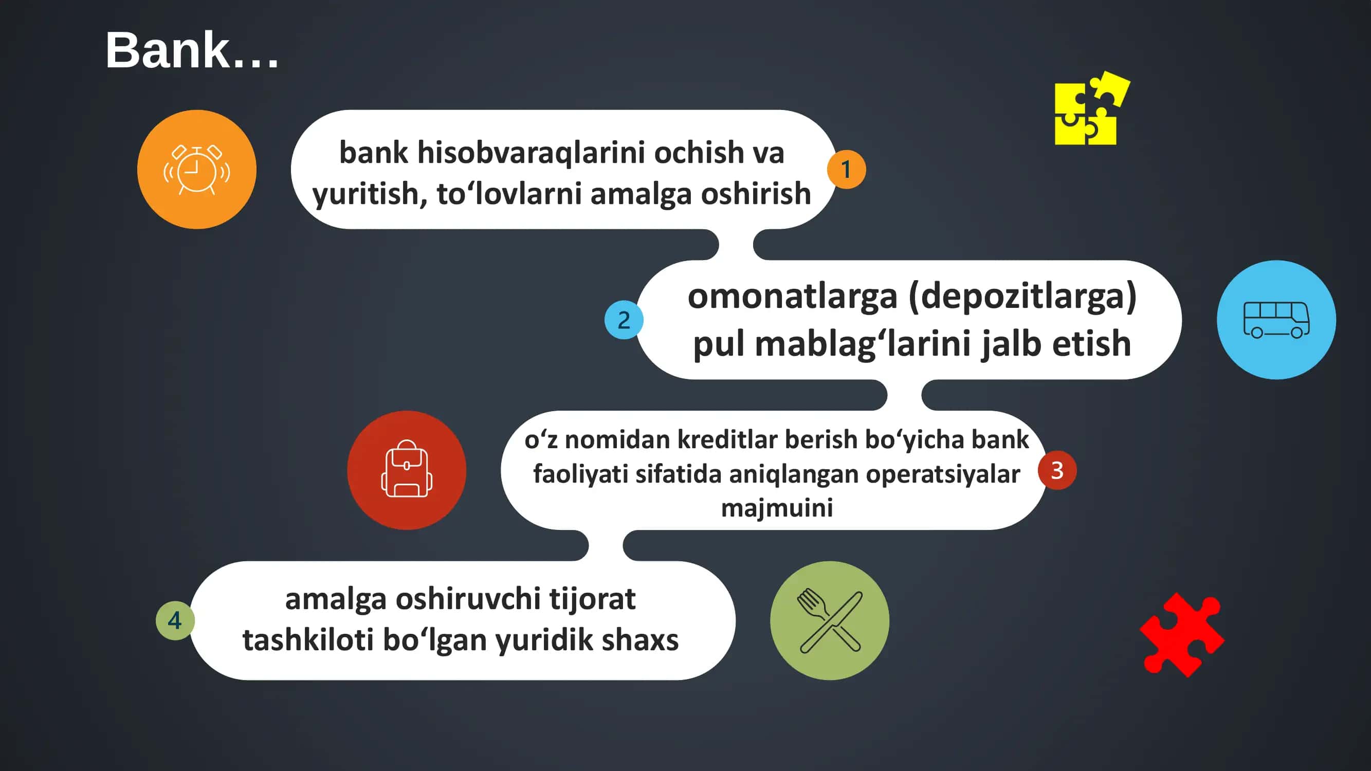 Banklarda balansdan tashqari operatsiyalar hisobi 2
