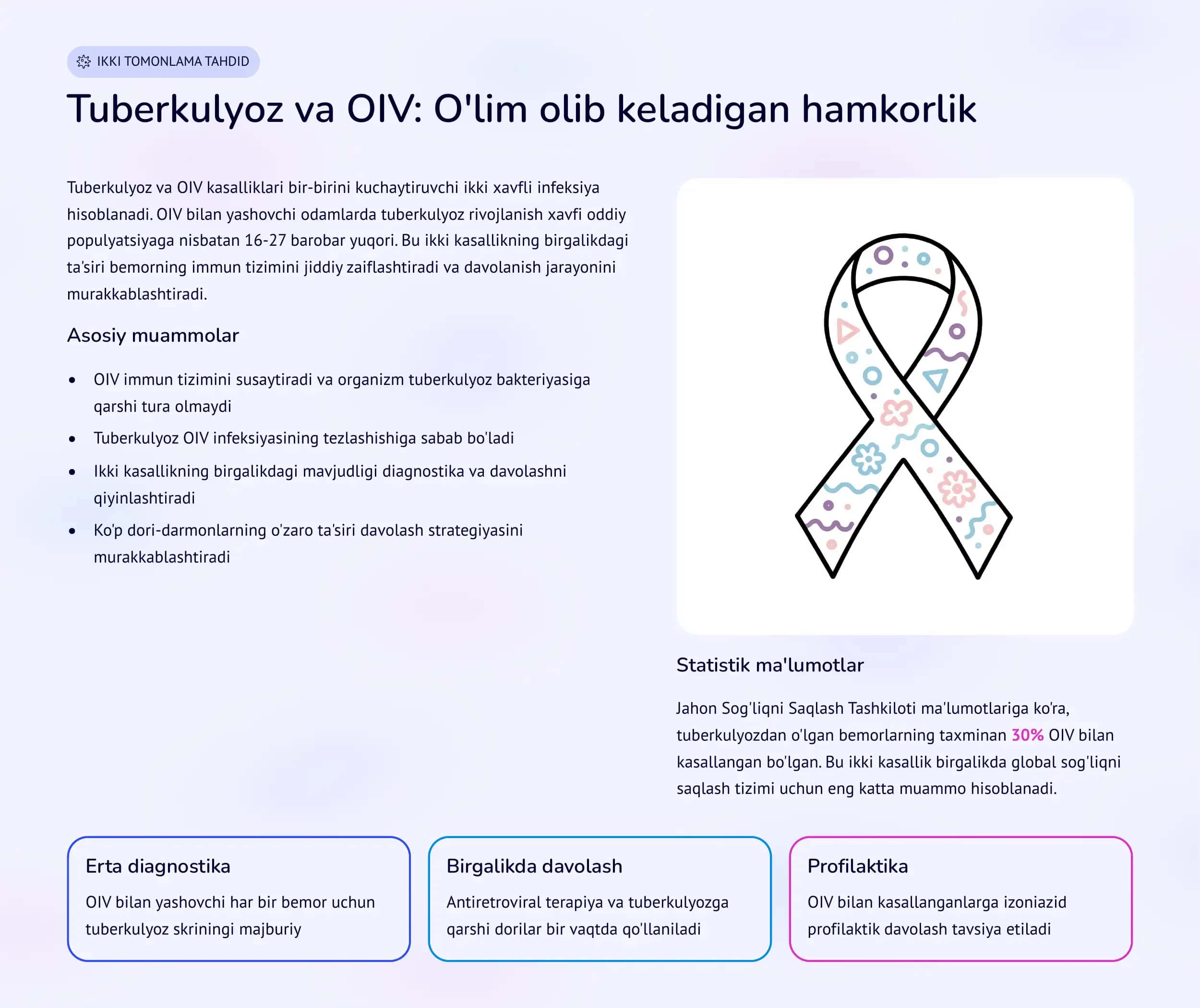 Tuberkulyoz va yondosh kasalliklar 2