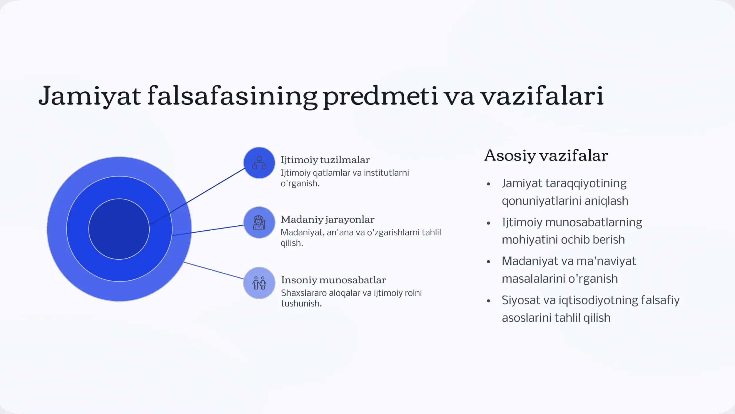 Jamiyat falsafasi 2