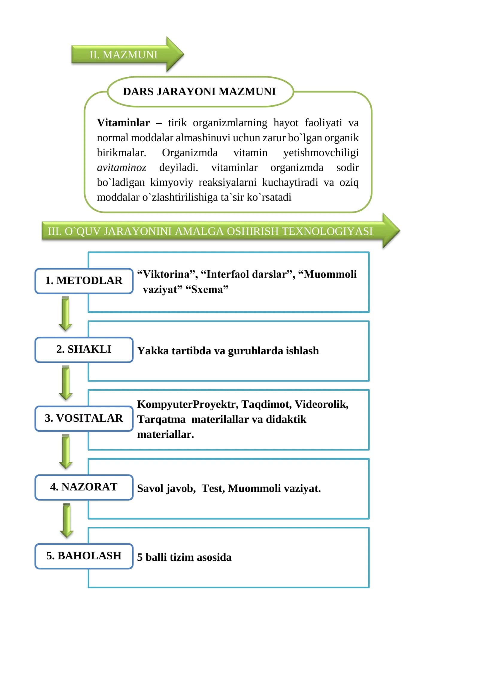 Vitaminlar va ularning ahamiyati 2