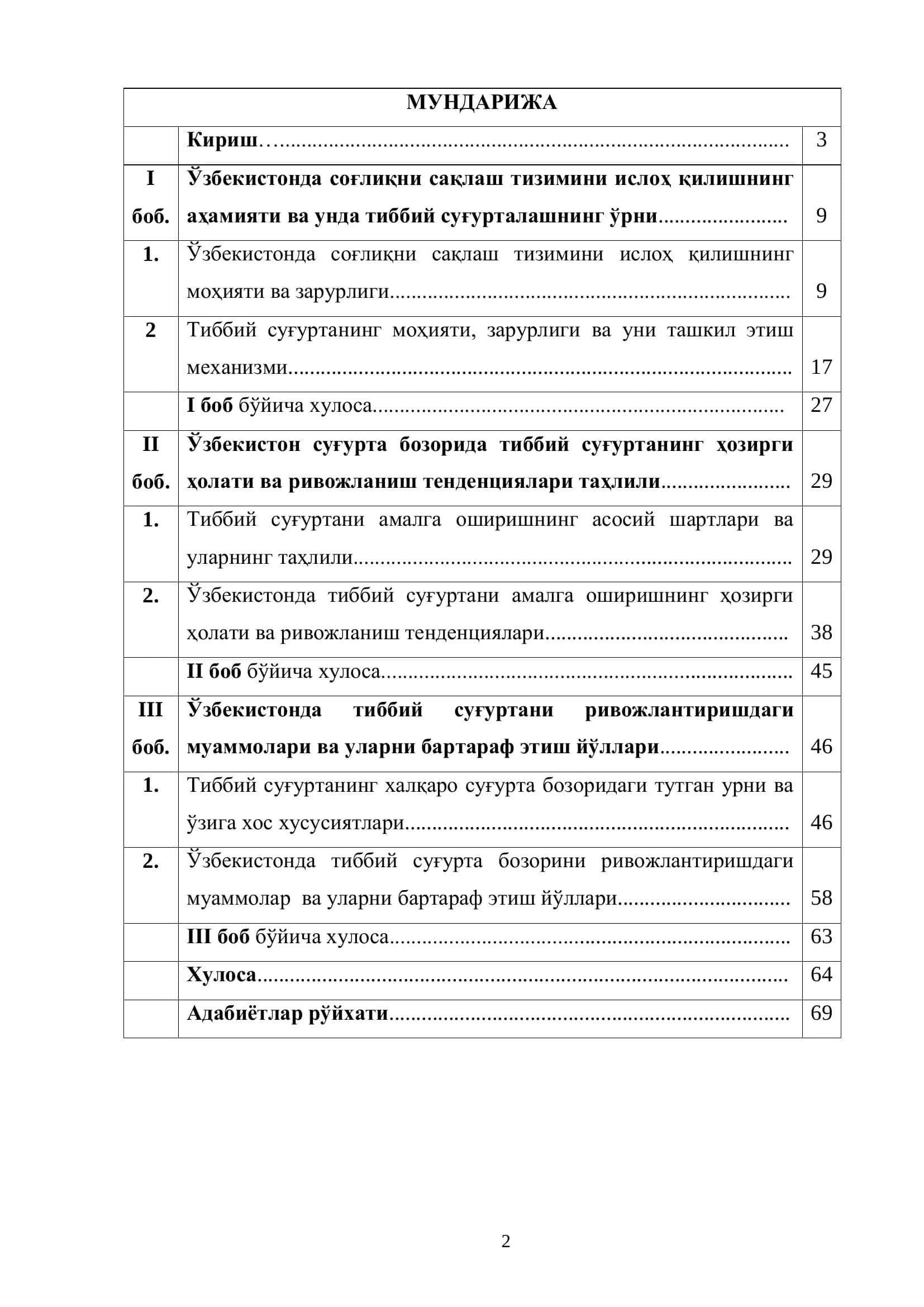 Тошкент молия институти 2
