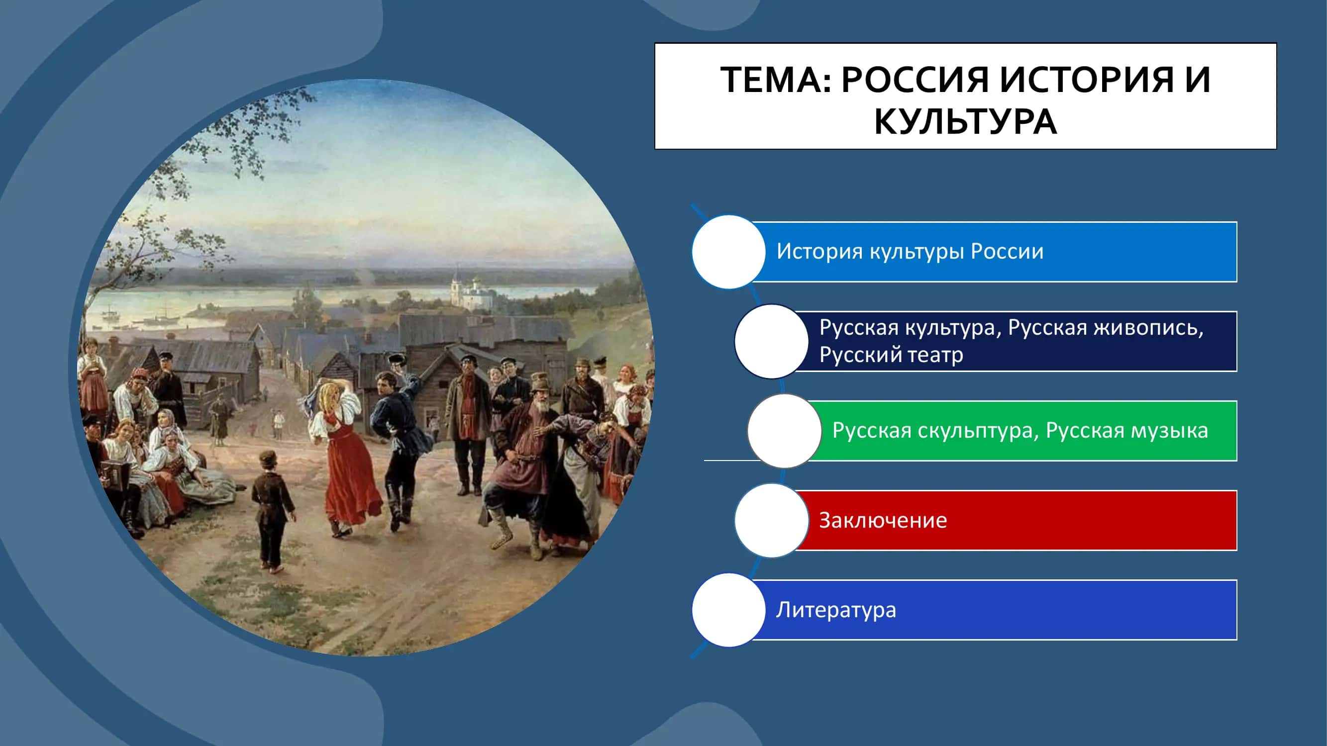ИСТОРИЯ КУЛЬТУРЫ РОССИИ 2