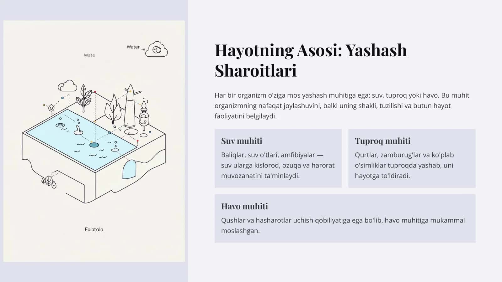 Organizmlarning Yashash Sharoitlari va Ko'payishi 2