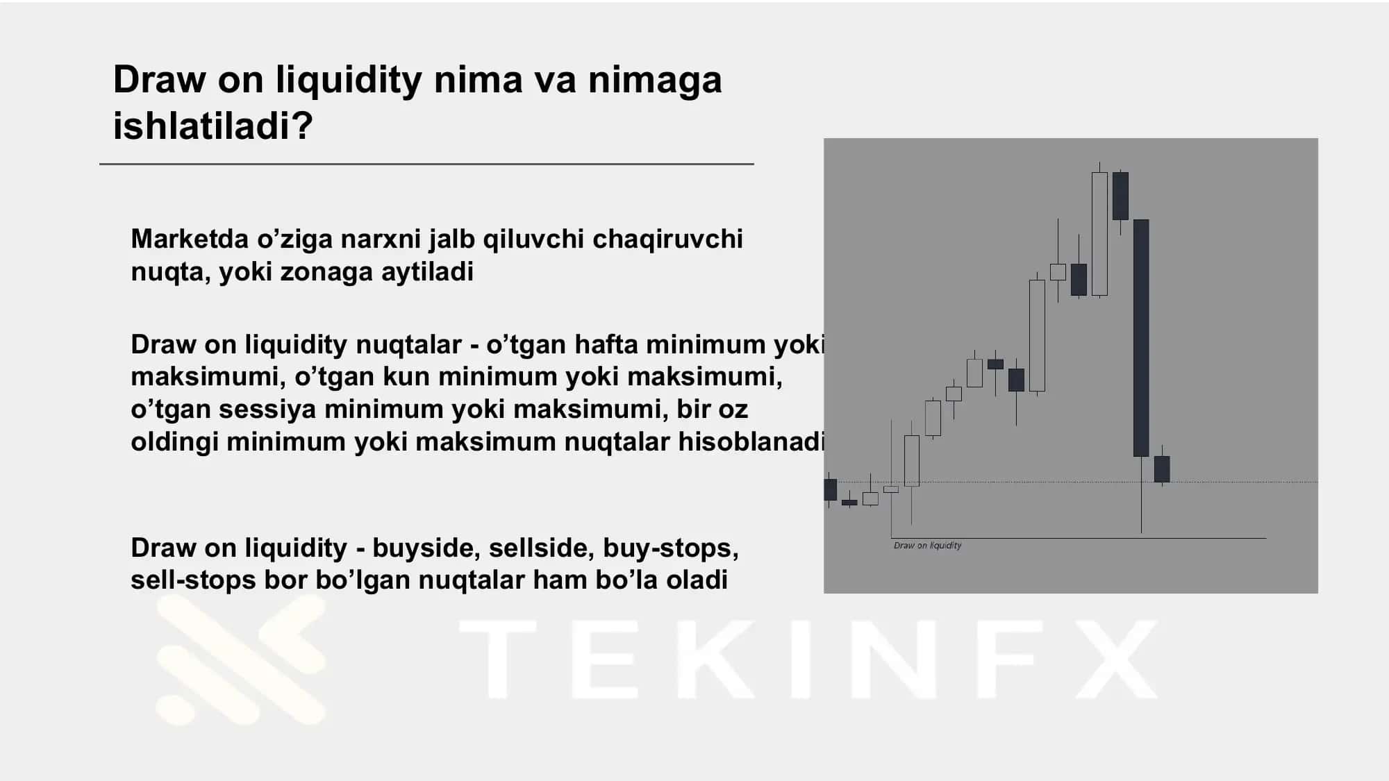 Draw on liquidity - Katta taymfreym muhim daraj 2