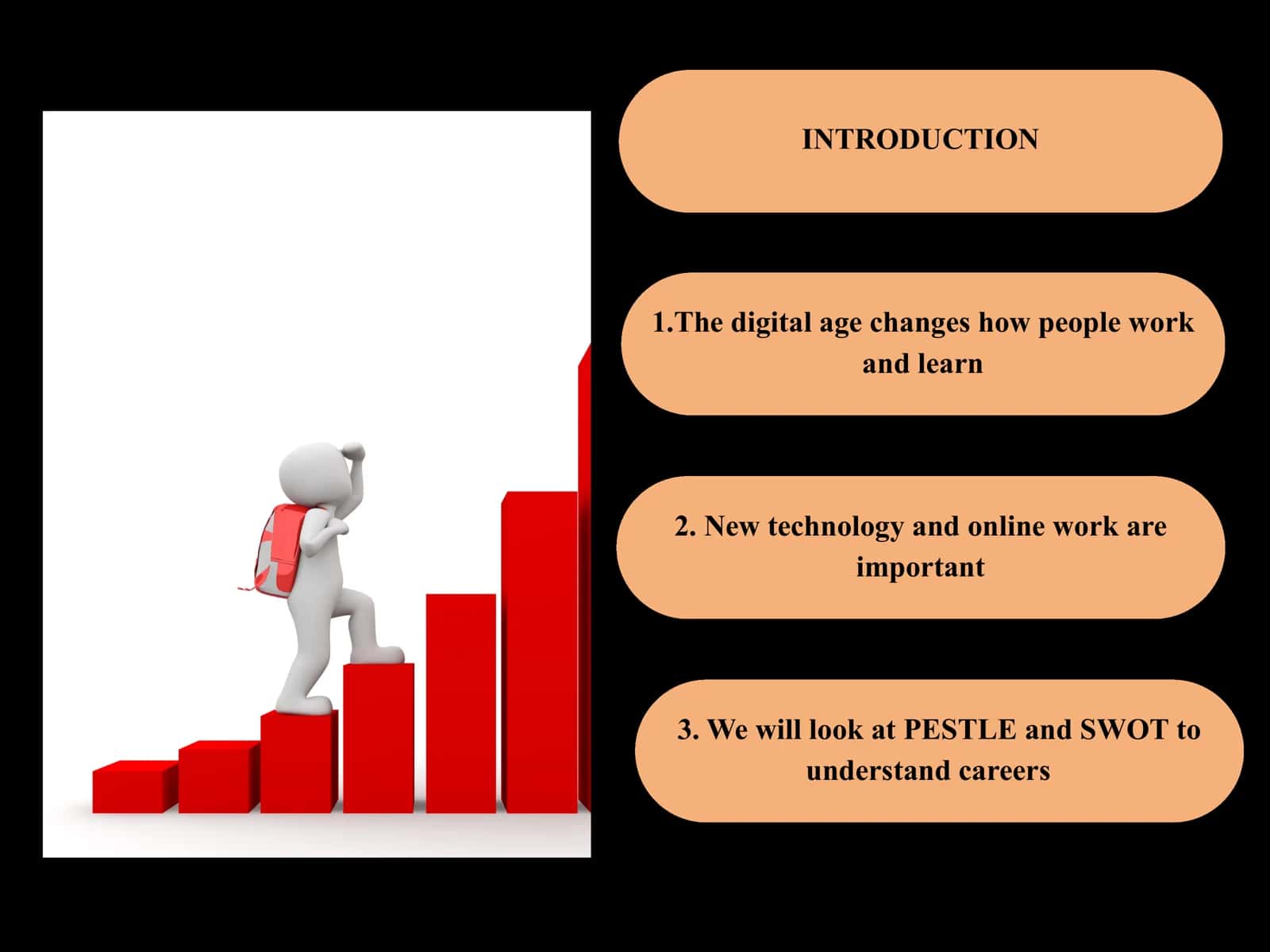 Career development in the digital age: PESTLE and SWOT 2