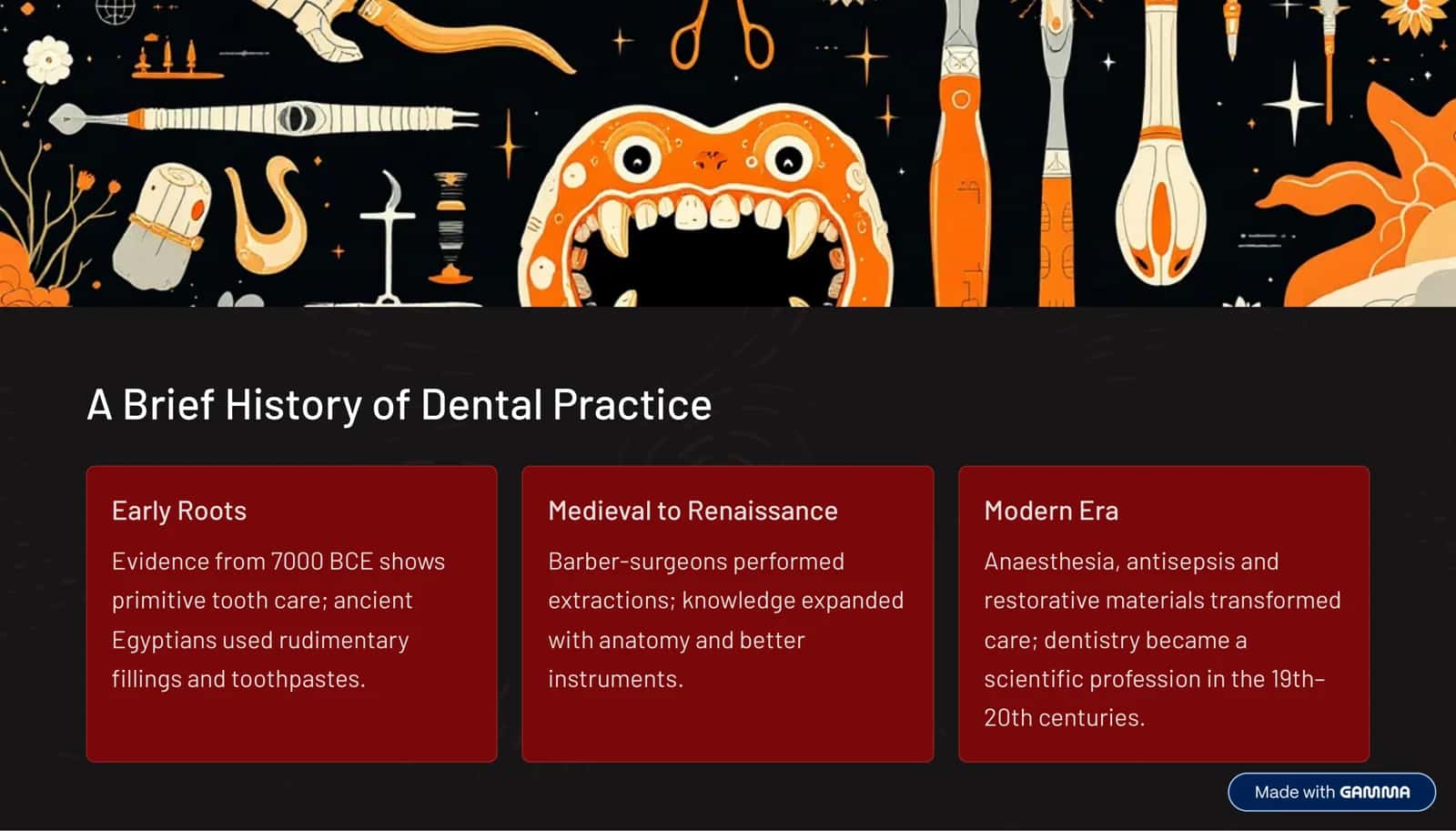 The Future of Dentistry: Innovations and Patient Care 2