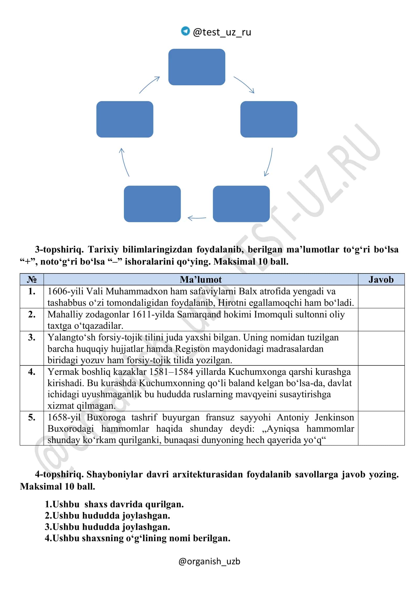 9-SINF. O‘ZBEKISTON TARIXI 2