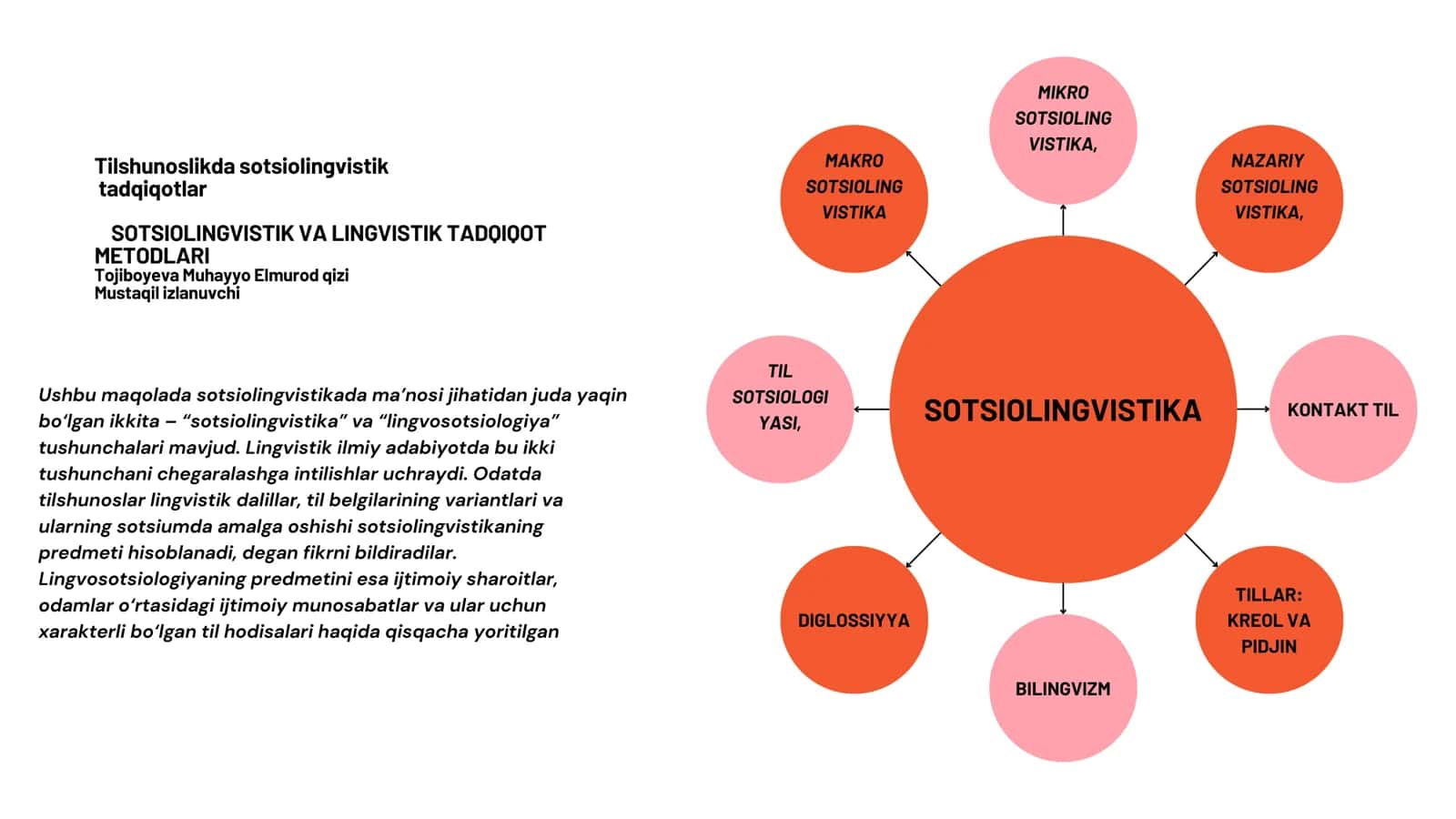 TILSHUNOSLIKDA ILMIY PARADIGMALAR 2