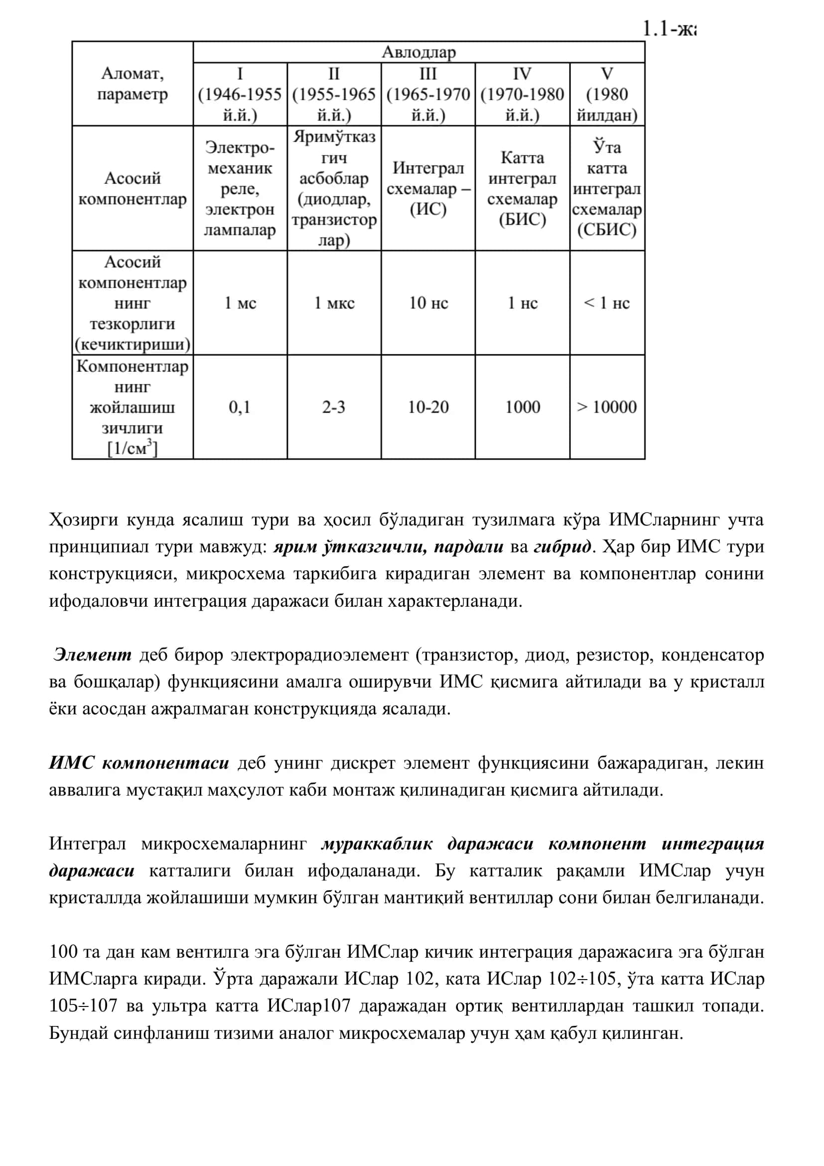 Катта кучайтиргичлар 2