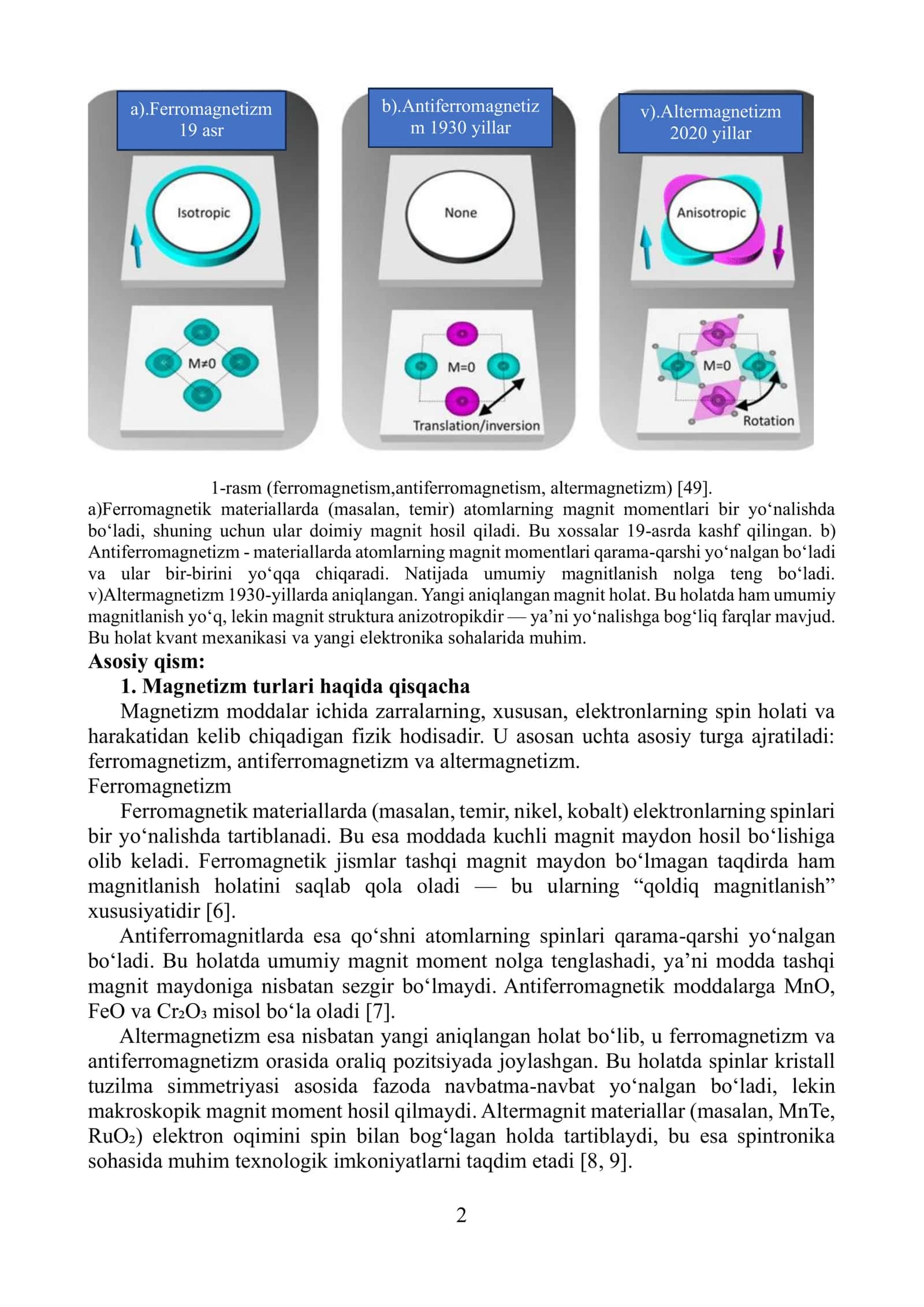 ALTERMAGNETIZM: ELEKTRON QURILMALAR UCHUN YANGI UFQLAR 2