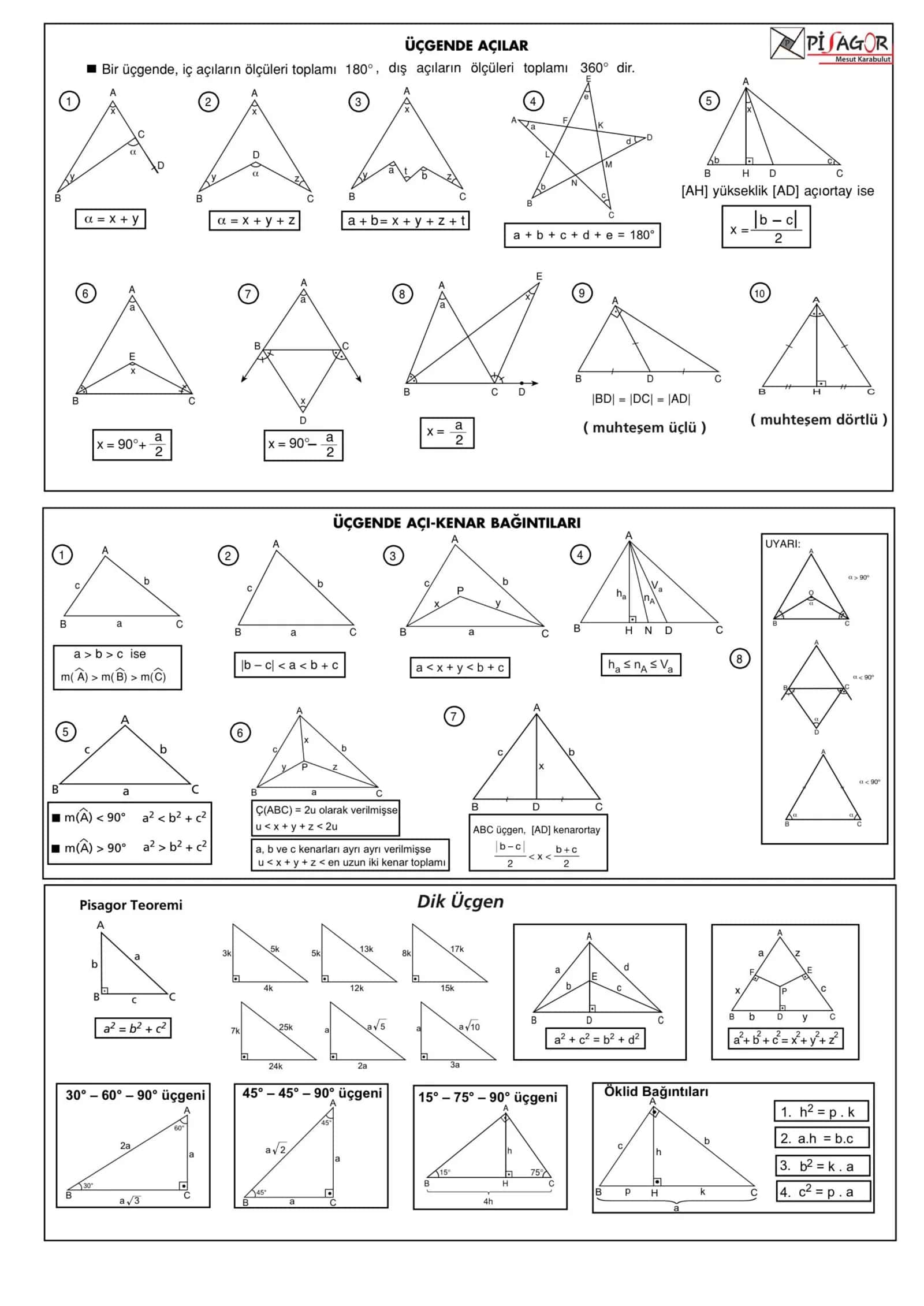 Matematika formula kitobi 2