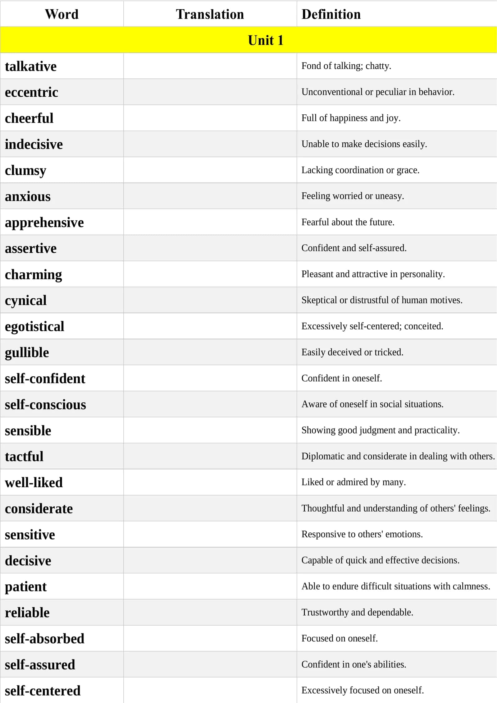 IELTS Vocabulary Advanced C1-C2 2