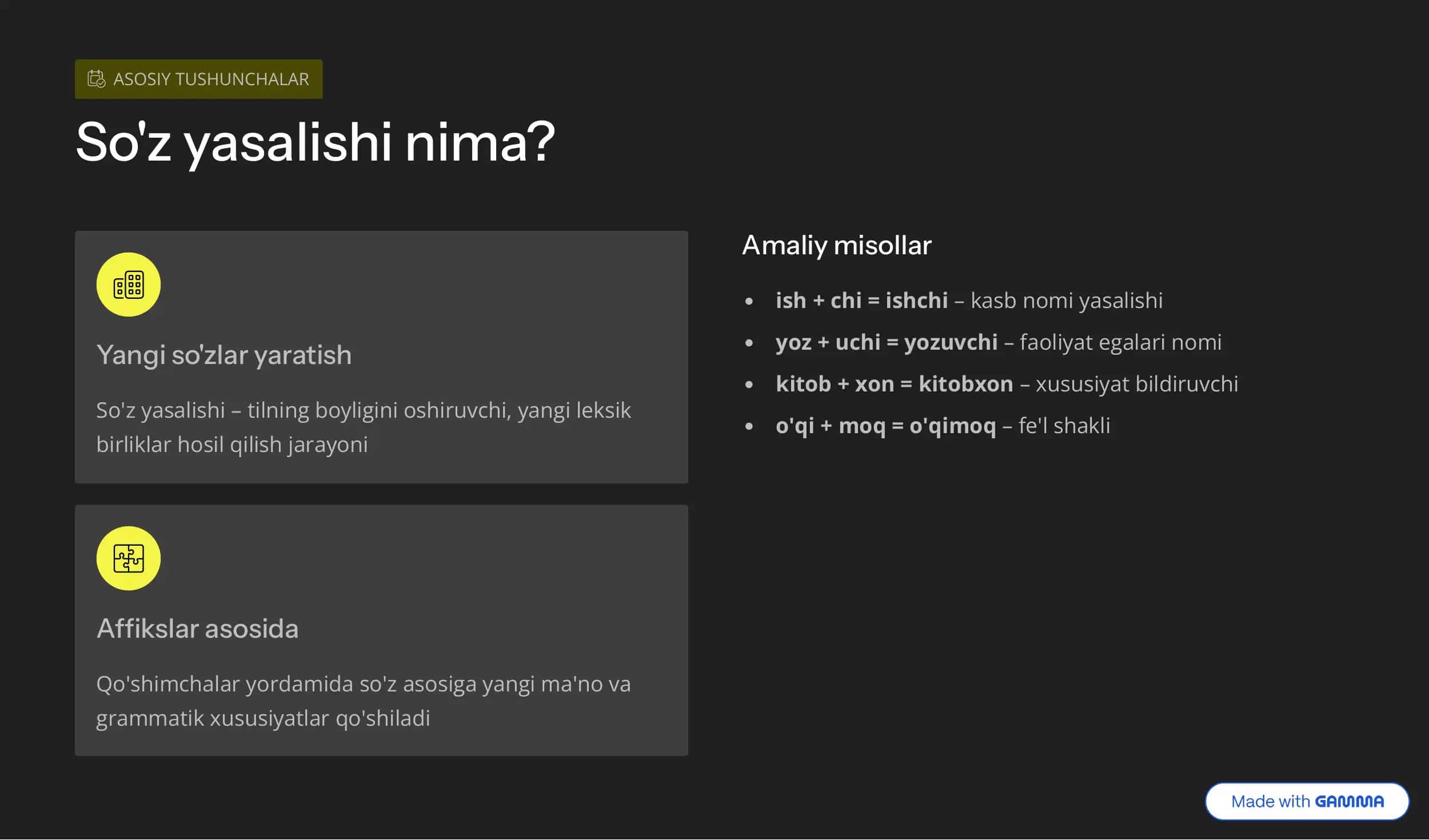 Dervivatsiyasi: O'zbek tilida so'z yasalish nazariyasi 2