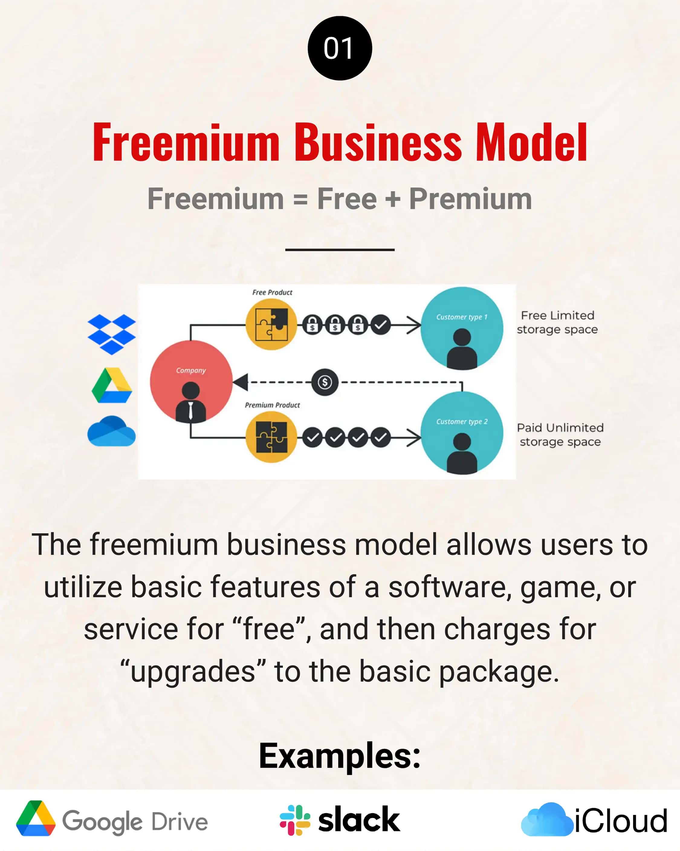 Fee-For-Service 2