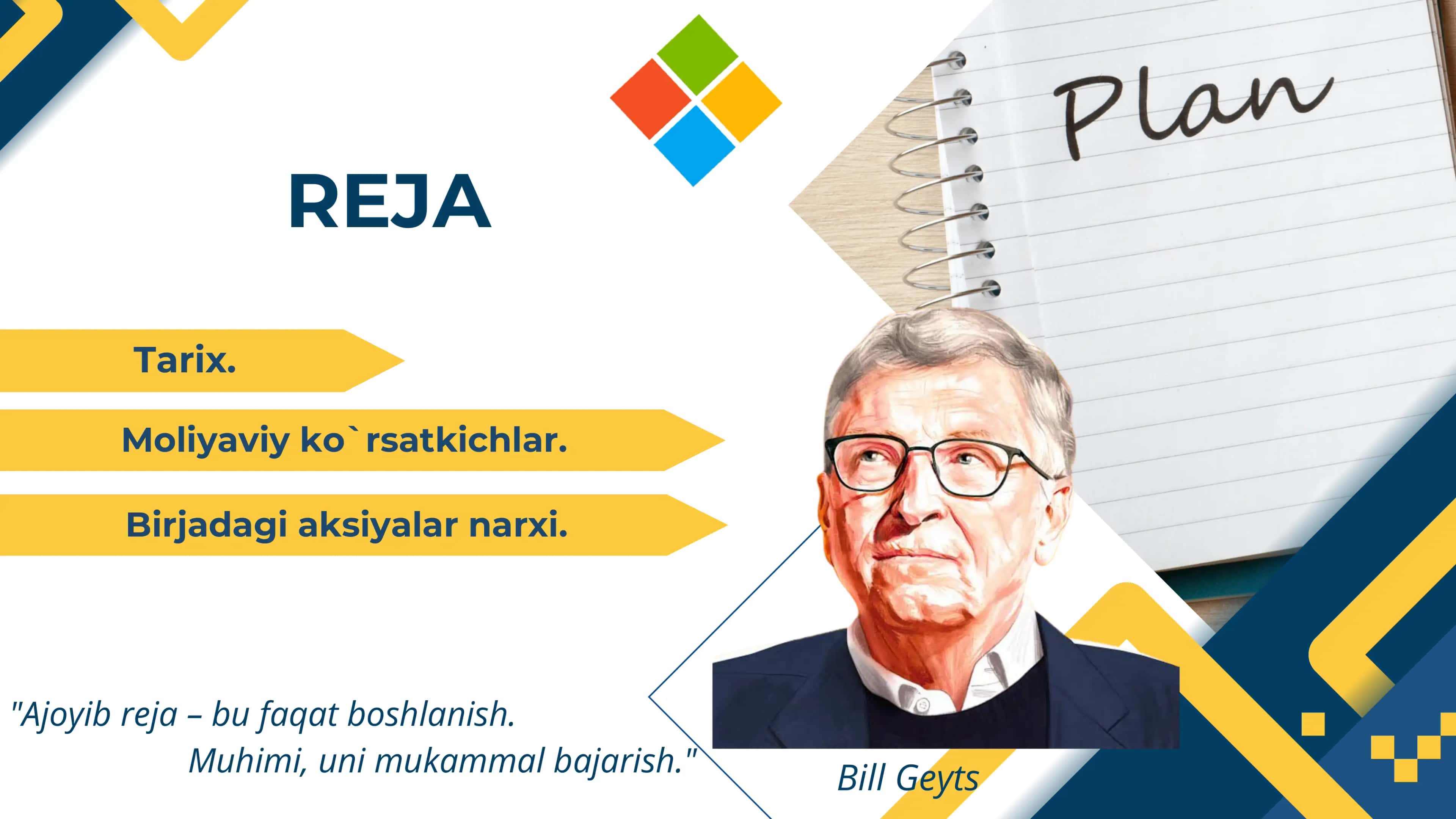Microsoft Corporation tarixi moliyaviy ko`rsatkichlari. 2