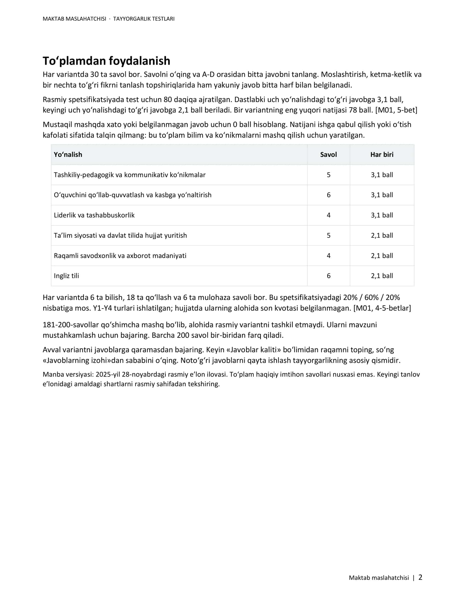 Maktab maslahatchisi — 200 ta izohli test, 6 variant va javoblar kaliti 2