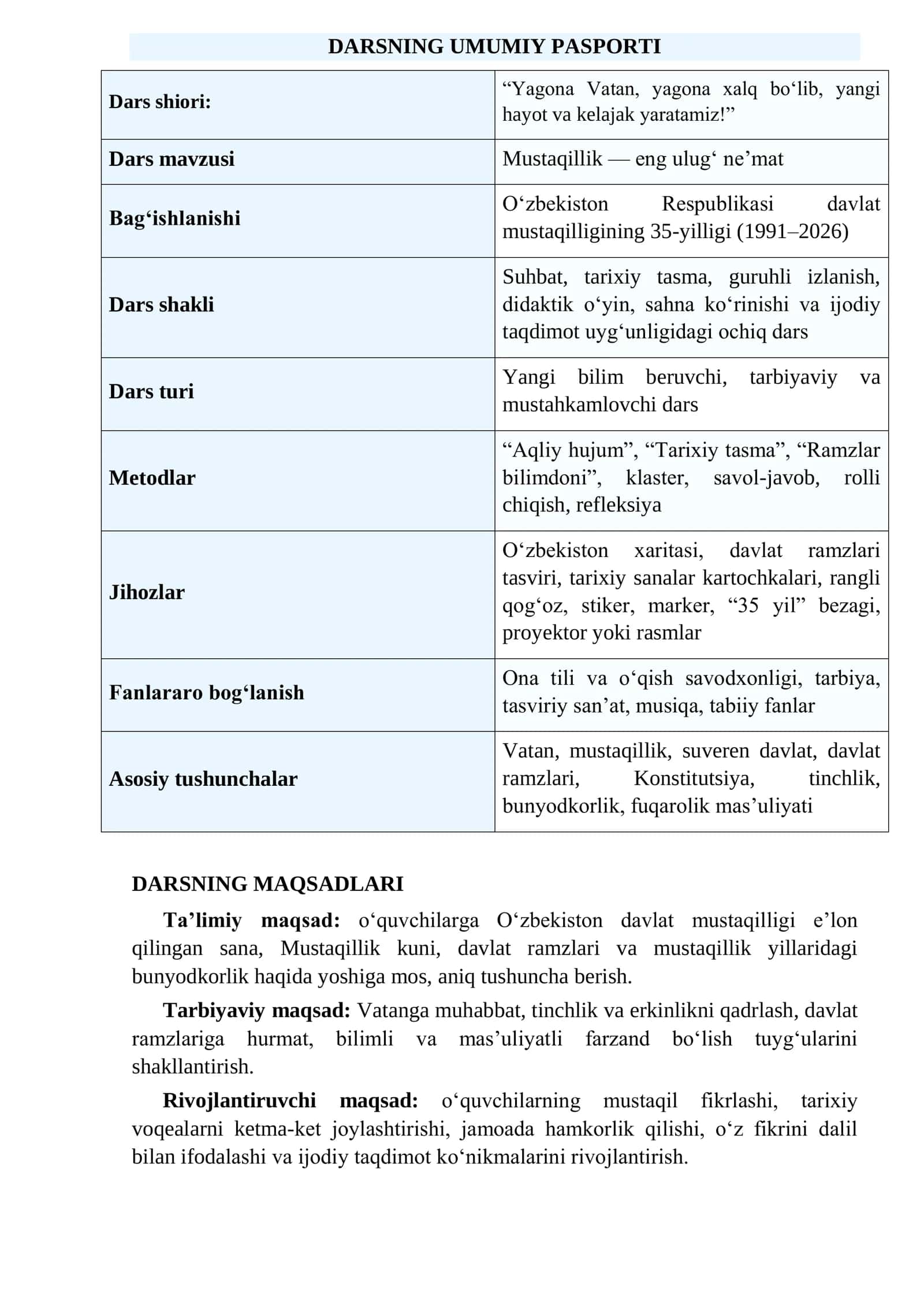“Mustaqilligimizning 35 yilligi” mavzusida 1 soatlik zamonaviy dars ishlanmasi 2
