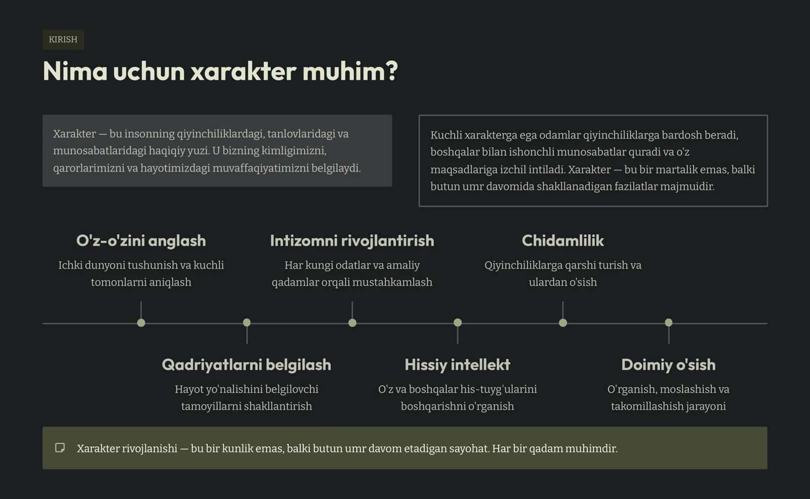 Xarakterni  rivojlantirish 2