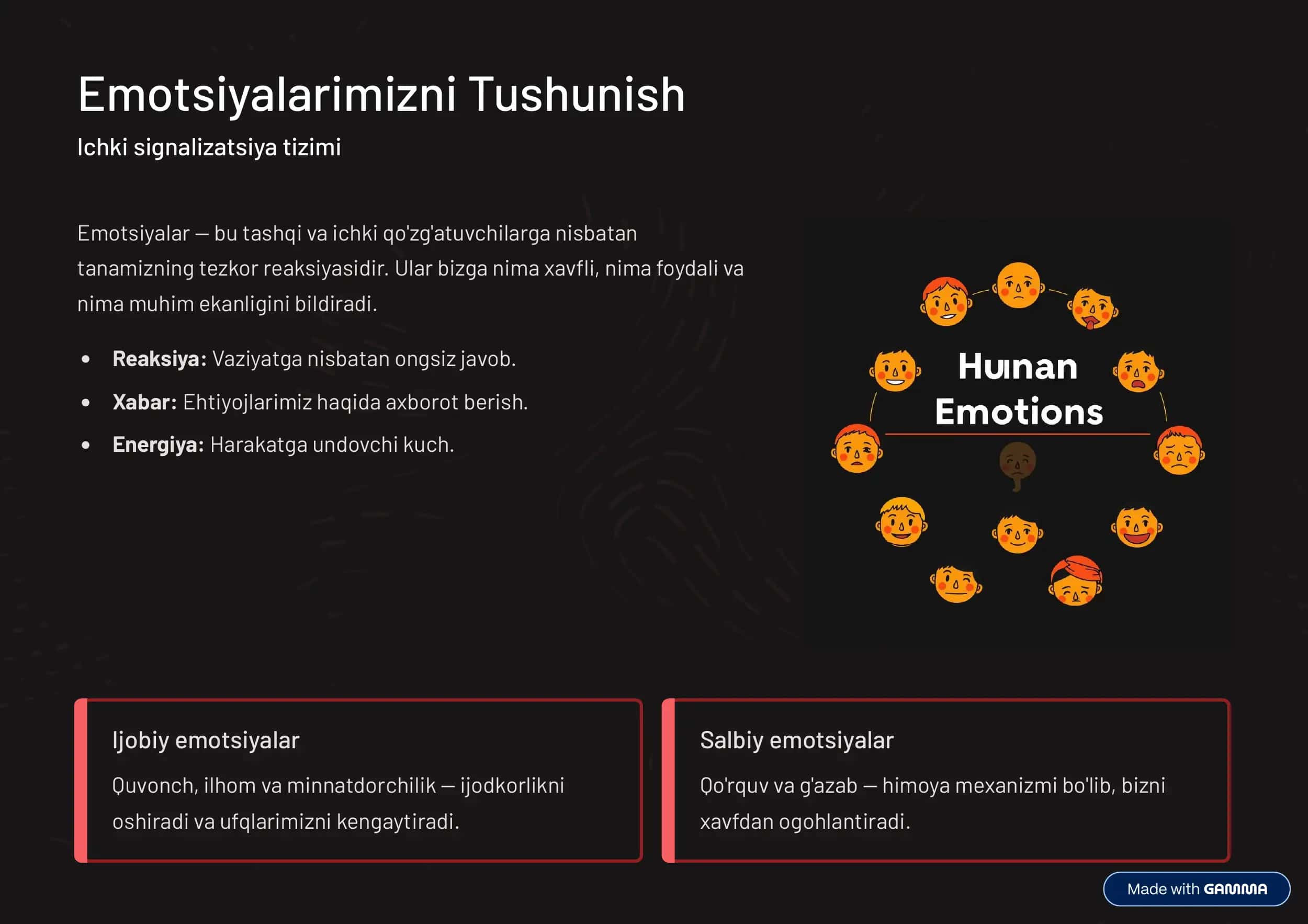 Emotsiya va Iroda: Bizning Ichki Kuchimiz 2
