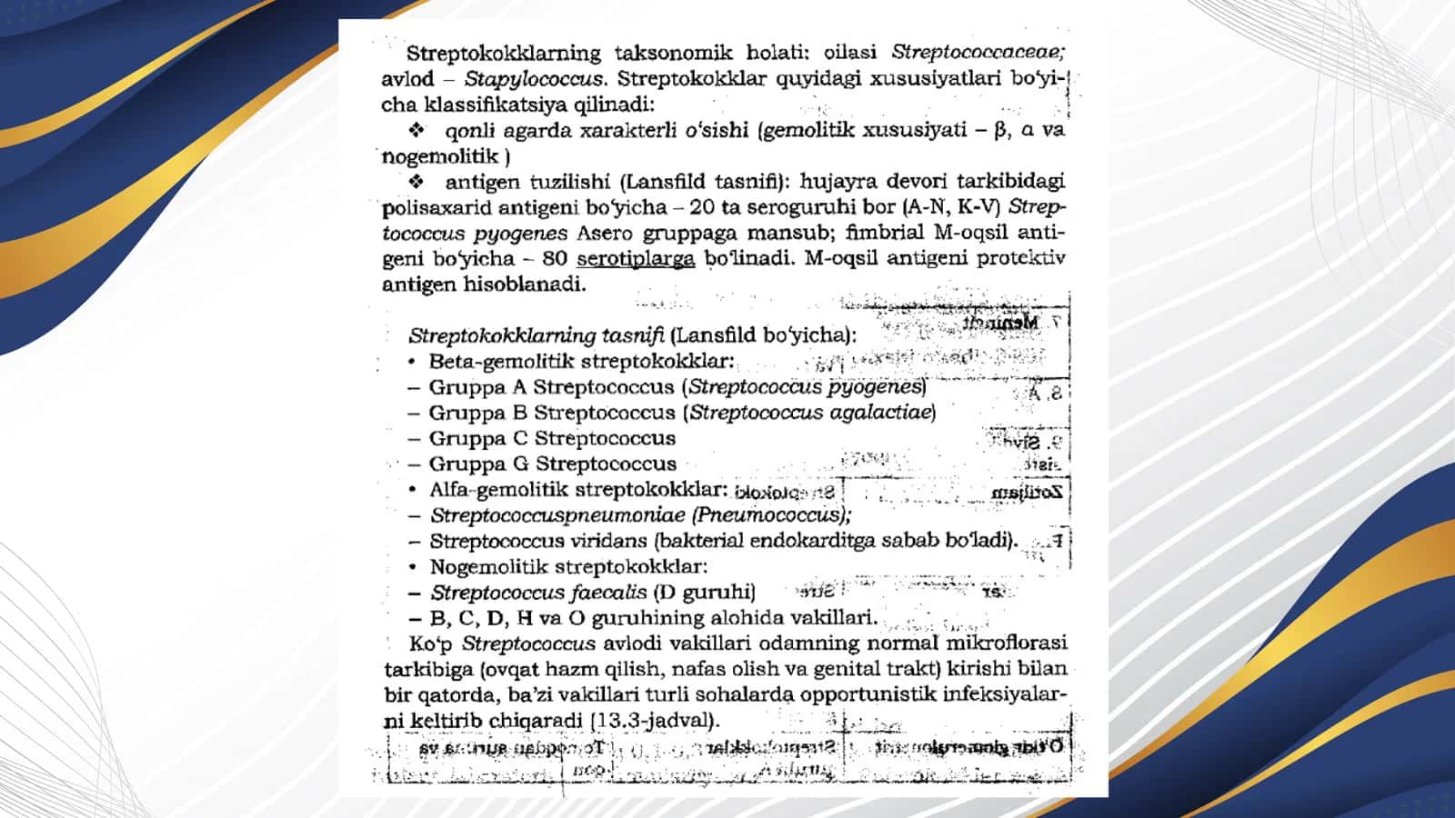 MIKROBIOLOGIYA 2