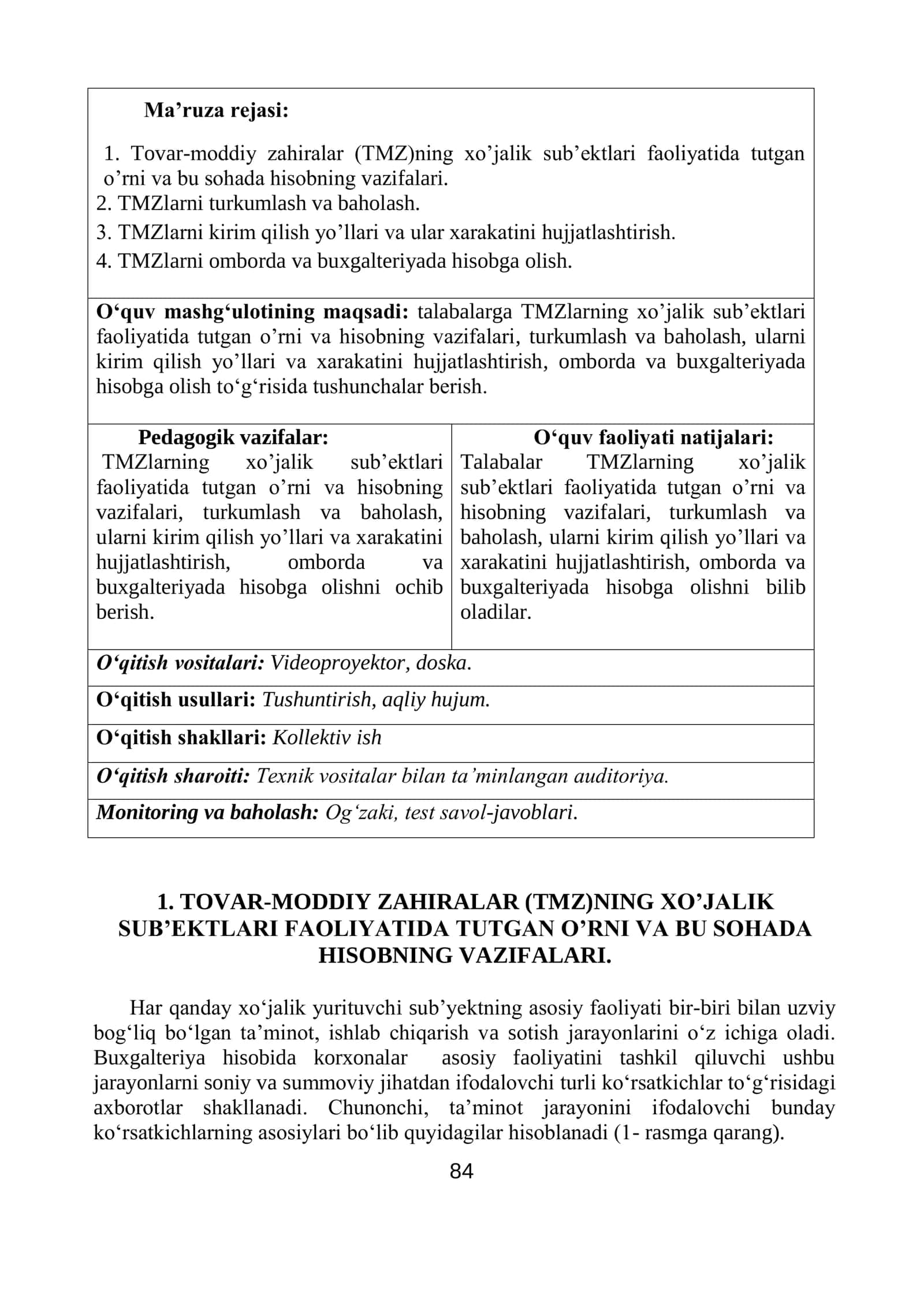 TOVAR-MODDIY ZAHIRALAR HISOBI 2