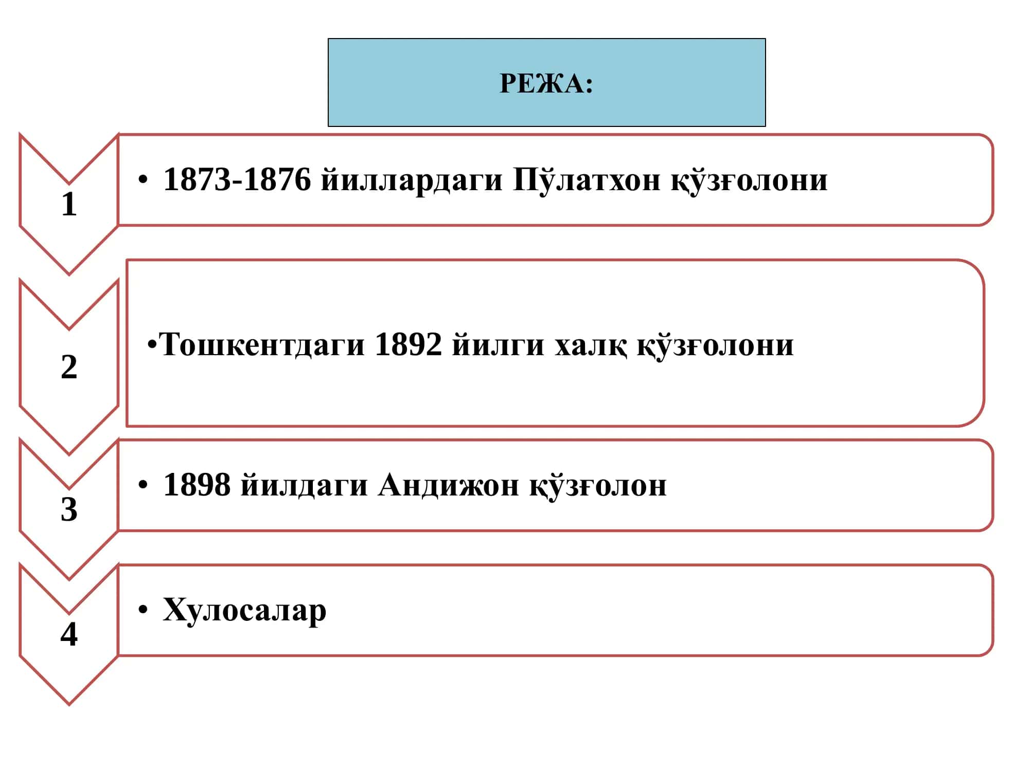 XIX АСРНИНГ 70-90  ЙИЛЛАРИДА ТУРКИСТОН  ЎЛКАСИДА ХАЛҚ  ҲАРАКАТЛАРИ 2