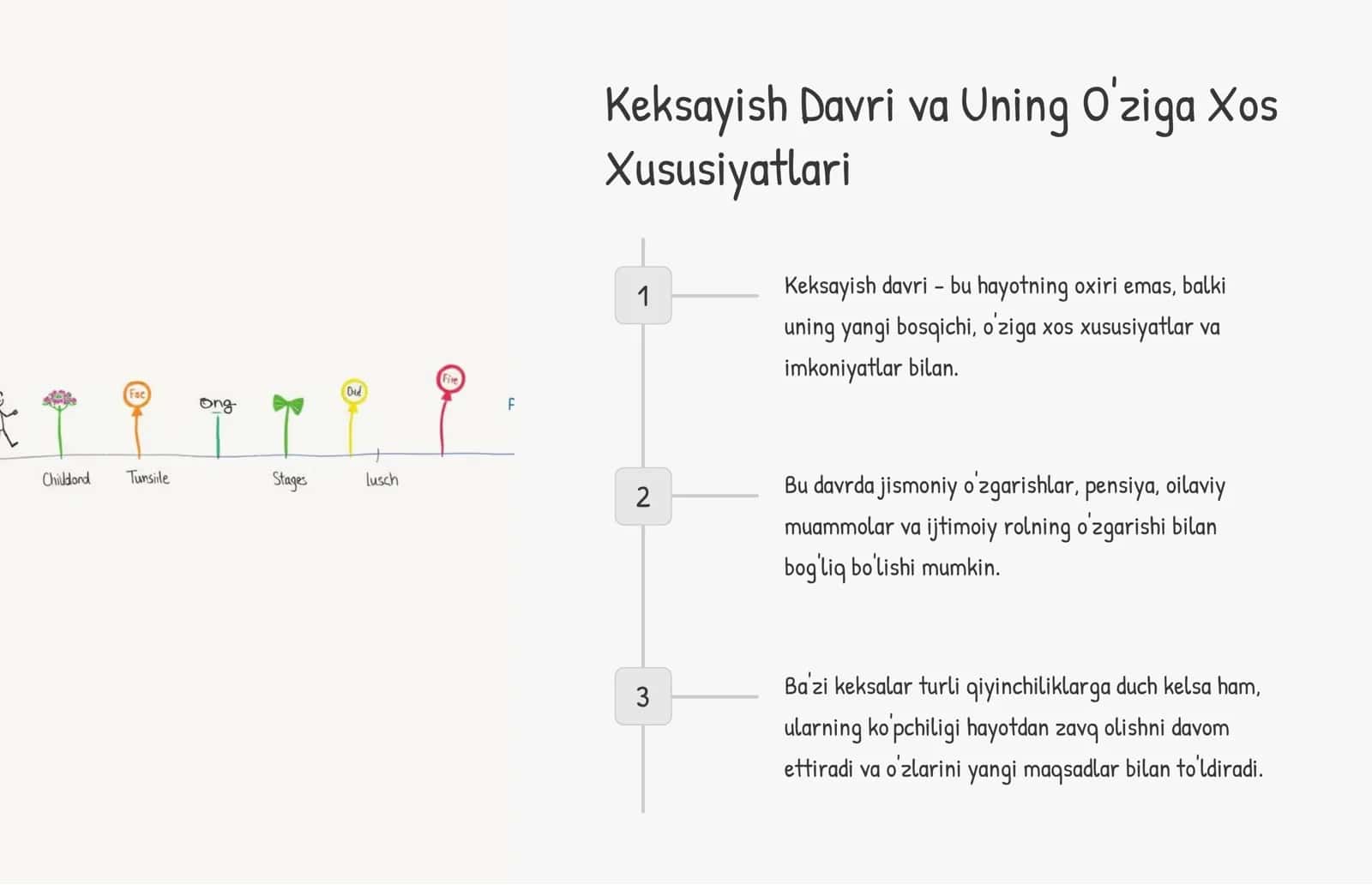 Keksayish Davridagi Shaxs Psixologiyasi 2