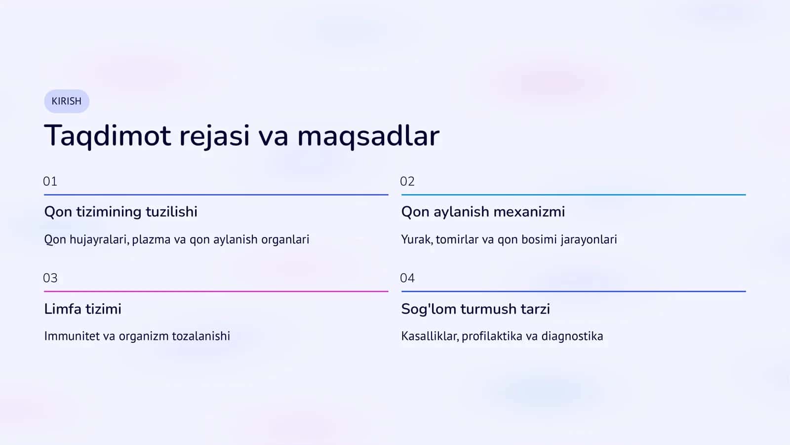 Qon va limfа 2
