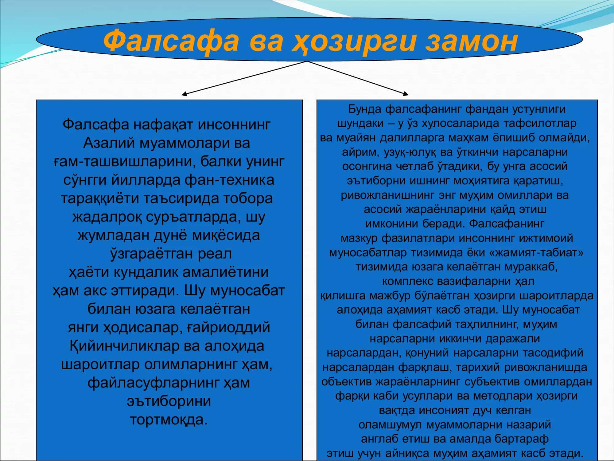 Globallashuvning falsafiy muammolari 2
