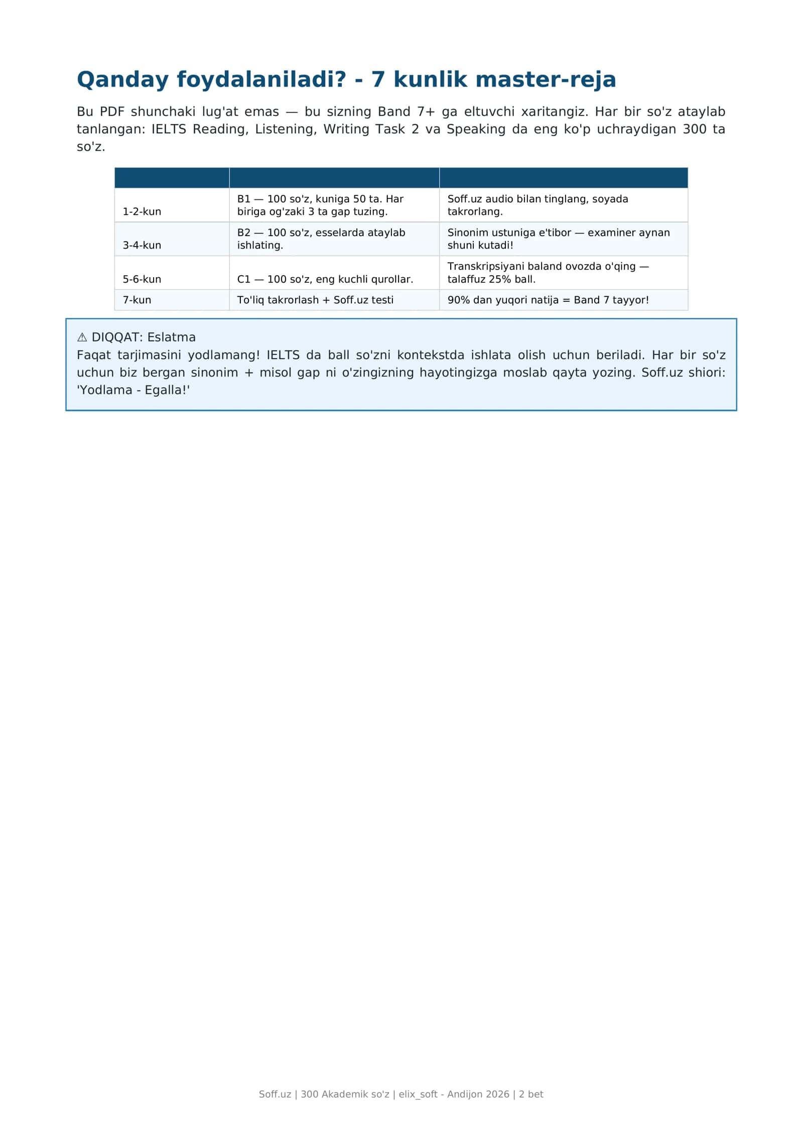Premium IELTS Akademiyasi 2