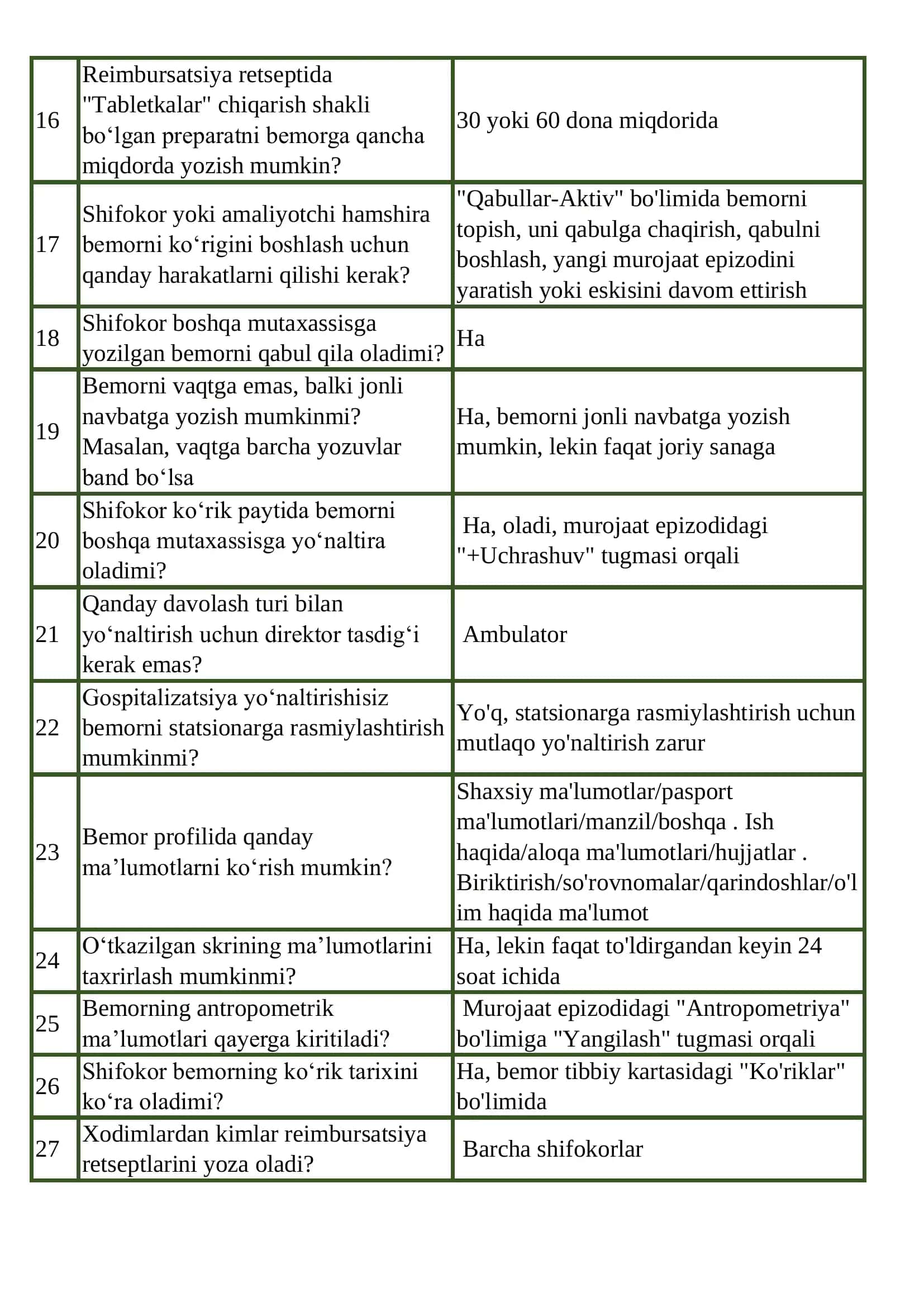 DMED tizimi javoblari va savollari 2