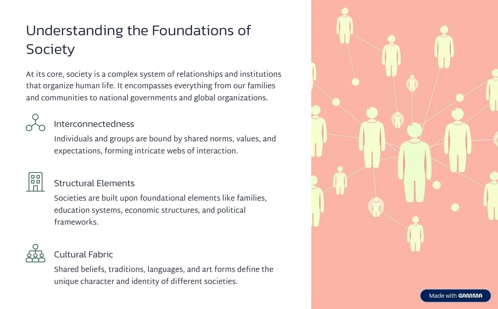 Shaping Tomorrow: The Evolution of Society 2