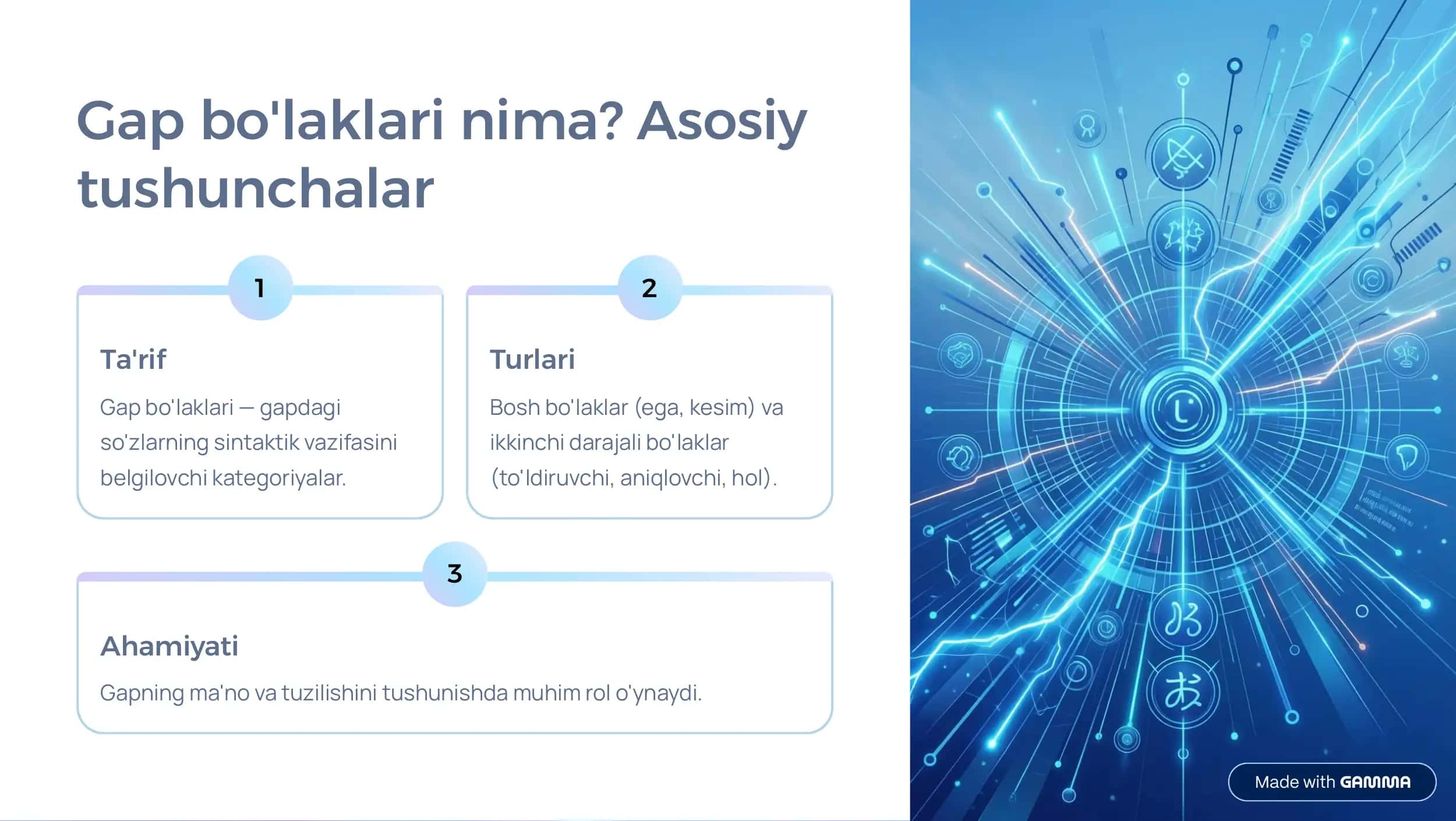 Ona tili fanidan referat. Gap bo'laklari 2