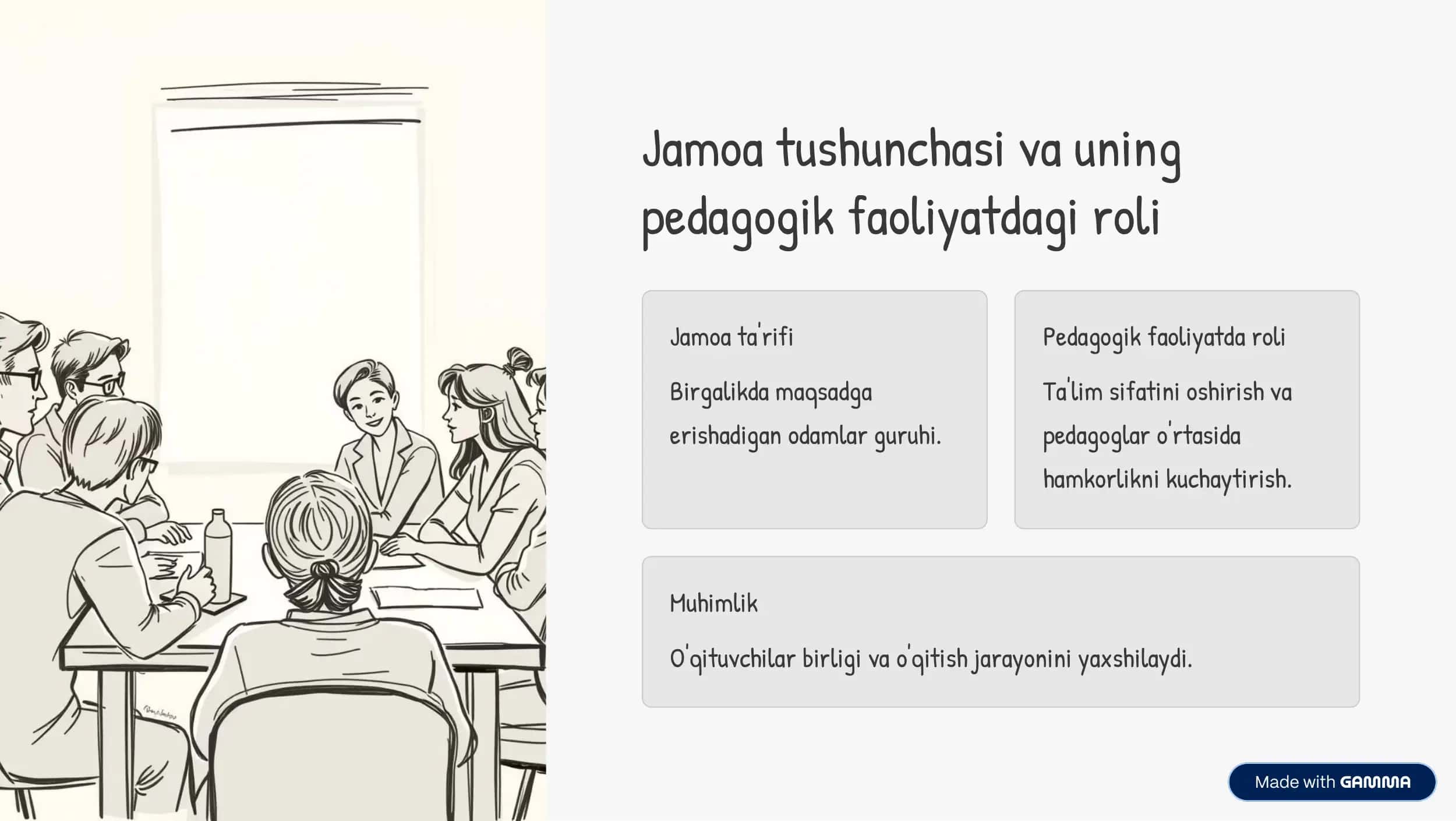 Pedagogik jamoaning psixologiyasi 2