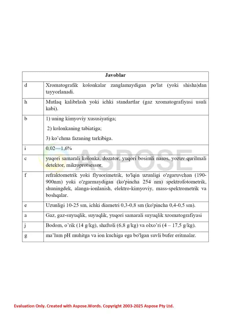 5. Zaharli moddalarning tahlilida YUSSX usulini qo'llash. Blits so’rov metodi. 2