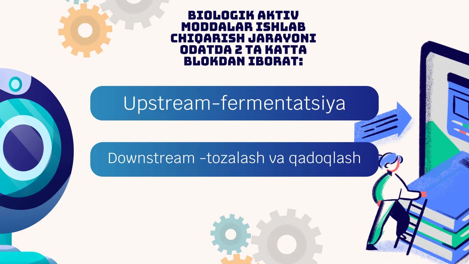Biologik aktiv moddalar ishlab chiqarish 2