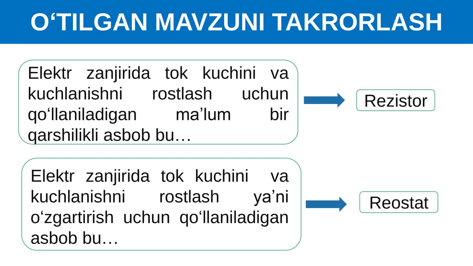 ZANJIRNING BIR QISMI UCHUN OM QONUNI 2