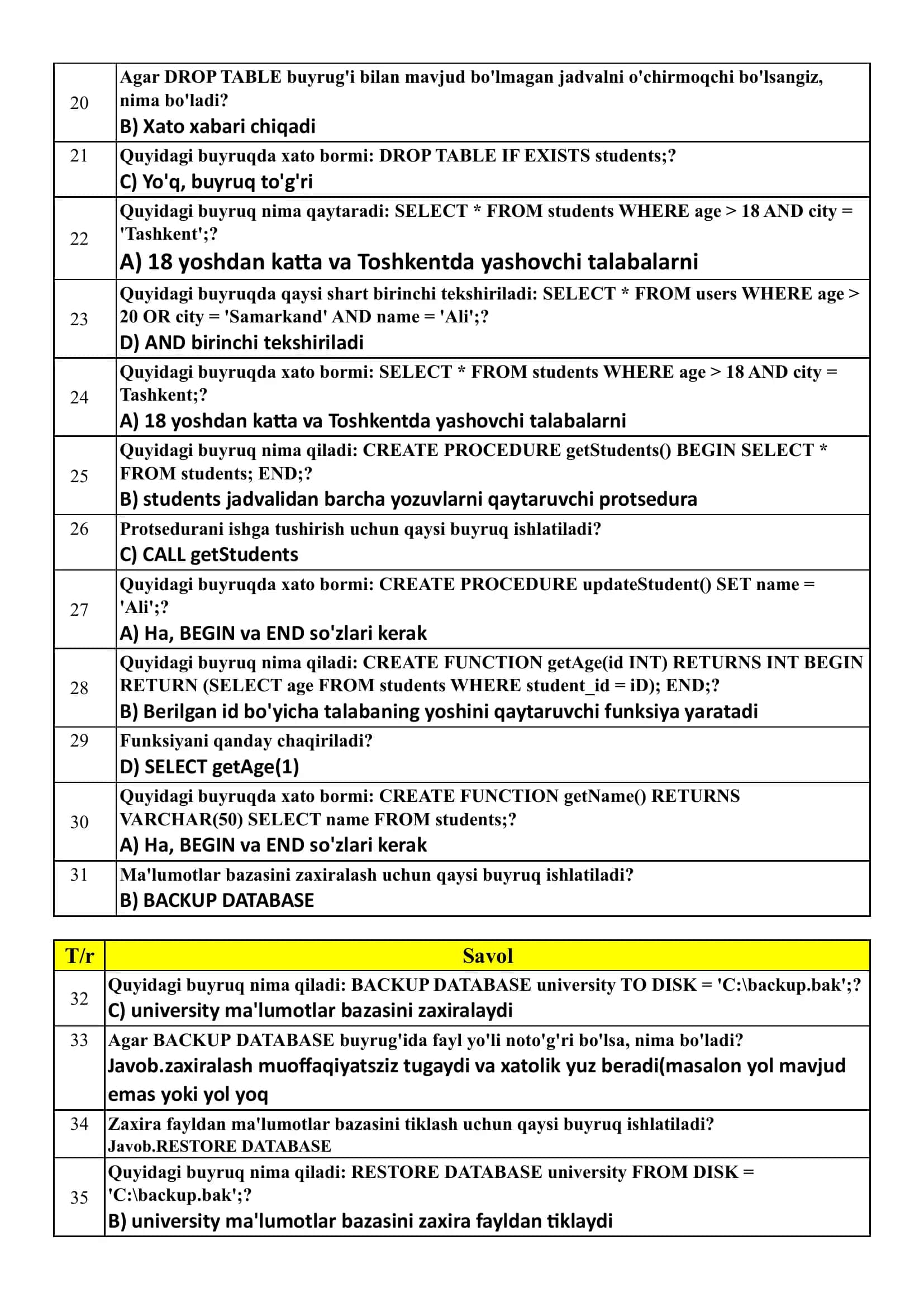 Ma'lumotlar bazasi bilan ishlash 2